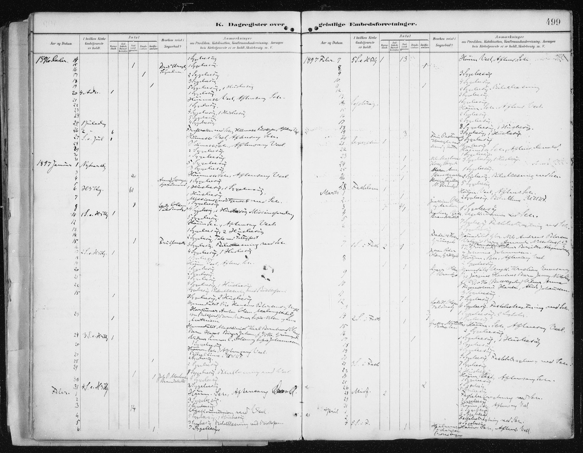 Tromsø sokneprestkontor/stiftsprosti/domprosti, AV/SATØ-S-1343/G/Ga/L0015kirke: Parish register (official) no. 15, 1889-1899, p. 499