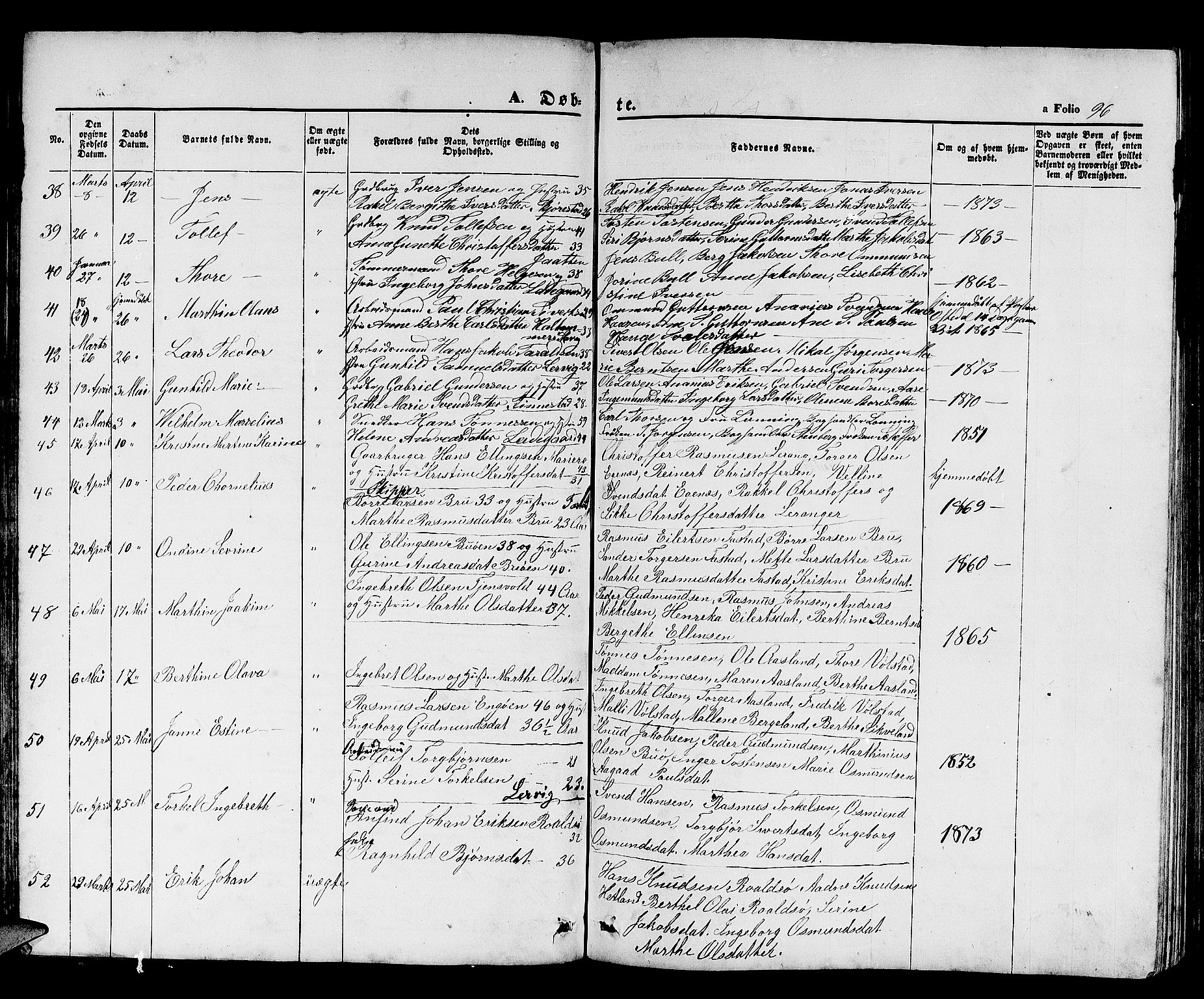 Hetland sokneprestkontor, SAST/A-101826/30/30BB/L0003: Parish register (copy) no. B 3, 1863-1877, p. 96
