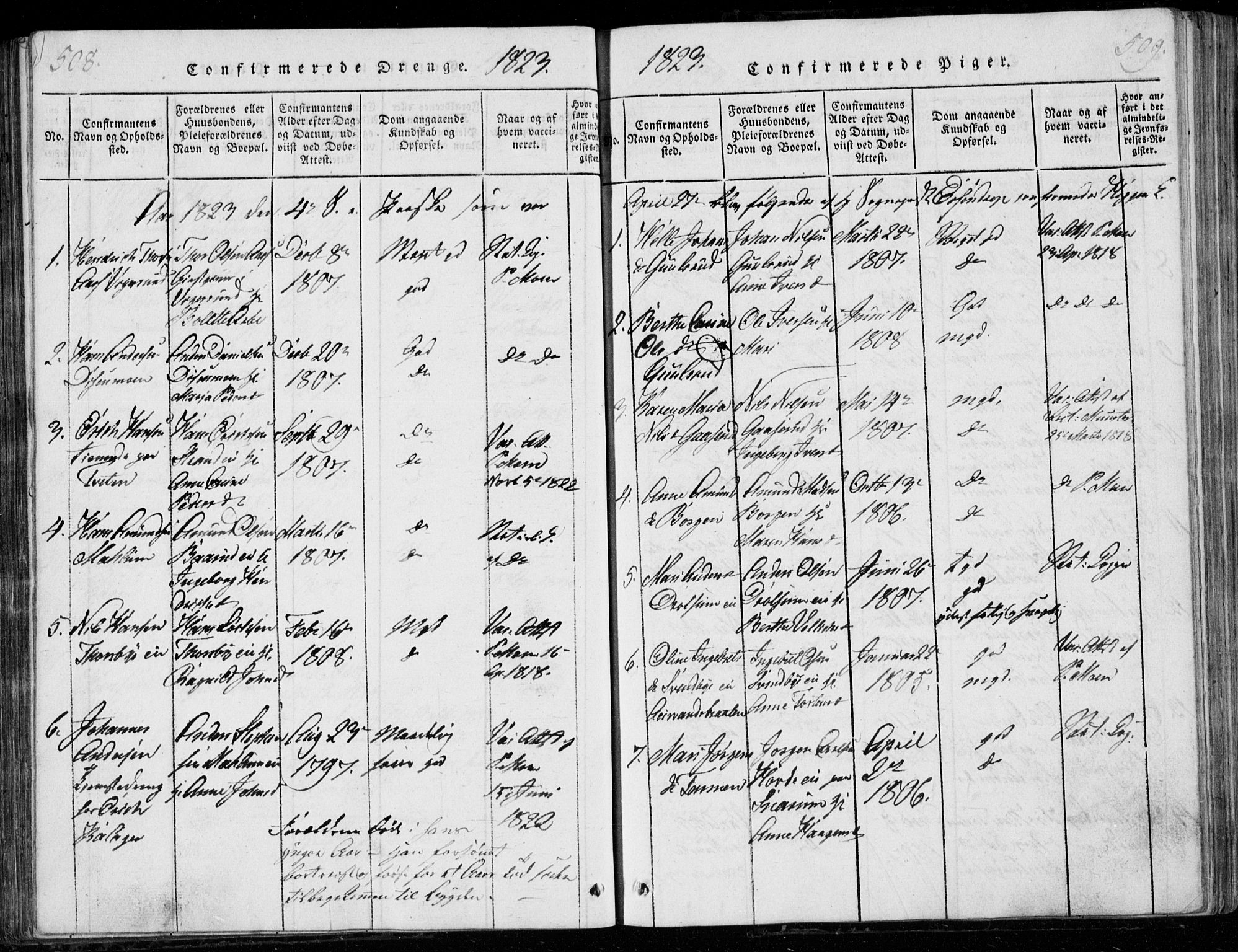 Modum kirkebøker, SAKO/A-234/G/Ga/L0001: Parish register (copy) no. I 1, 1818-1824, p. 508-509