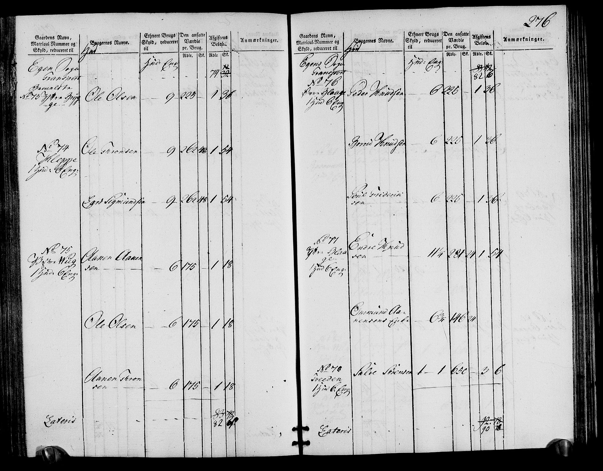 Rentekammeret inntil 1814, Realistisk ordnet avdeling, AV/RA-EA-4070/N/Ne/Nea/L0095: Lista fogderi. Oppebørselsregister, 1803-1804, p. 283