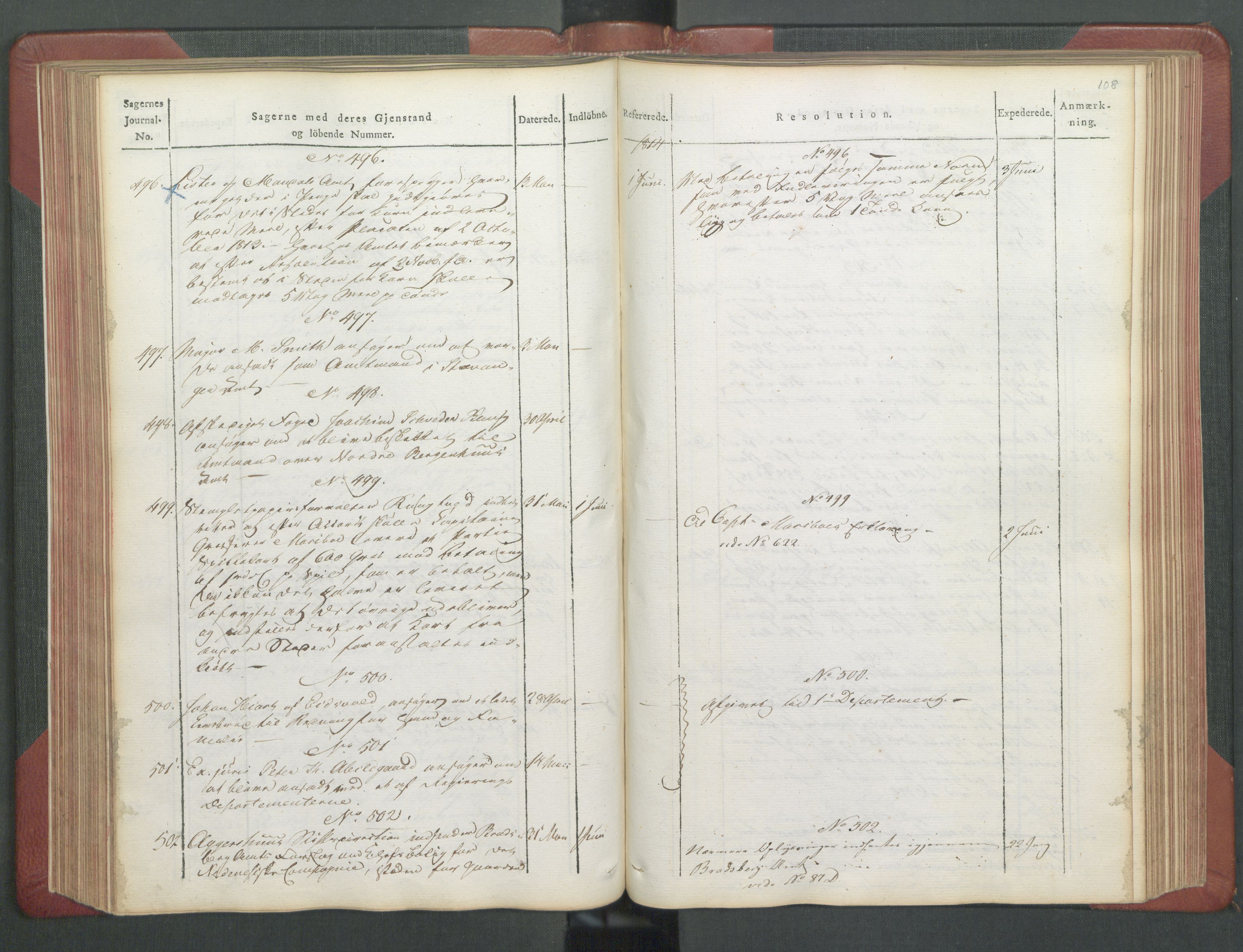 Departementene i 1814, AV/RA-S-3899/Fb/L0029: Journal A 1-900 (ekstraktprotokoll), 1814, p. 108