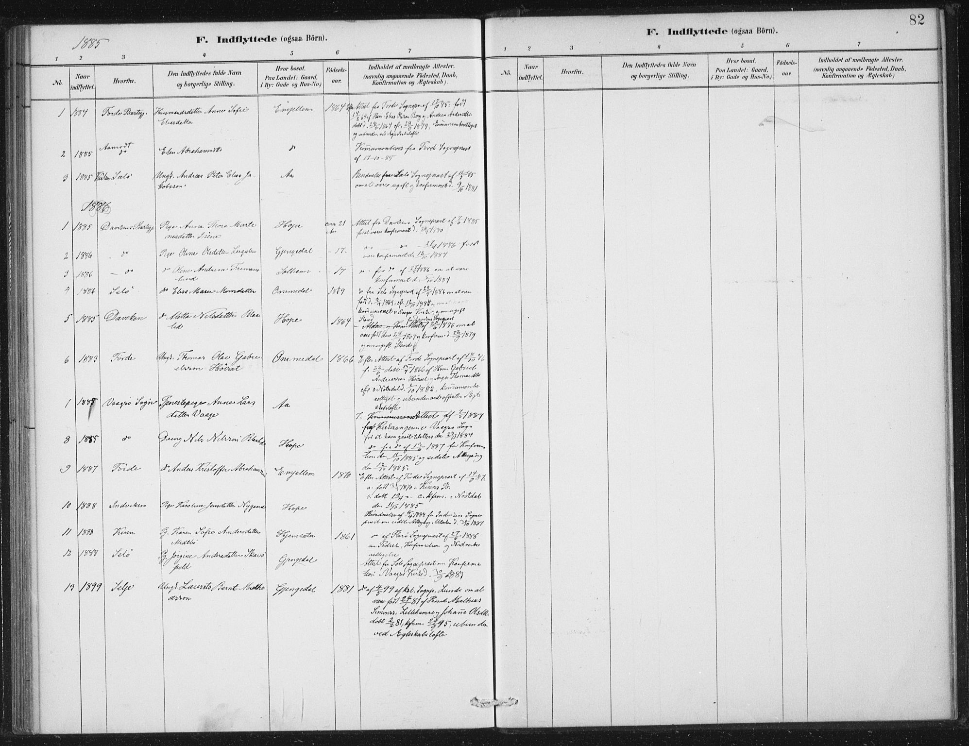 Gloppen sokneprestembete, AV/SAB-A-80101/H/Haa/Haae/L0001: Parish register (official) no. E  1, 1885-1904, p. 82