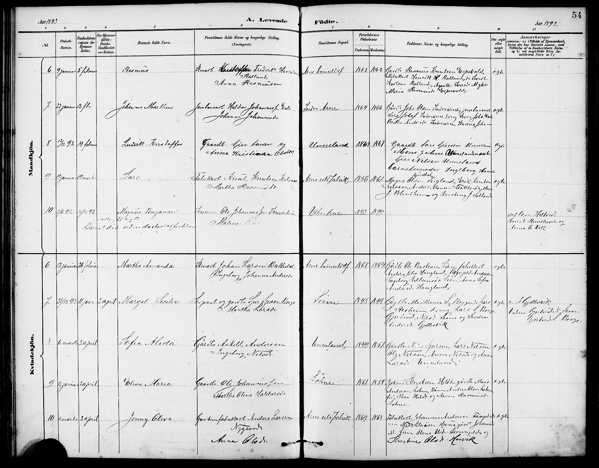 Arna Sokneprestembete, AV/SAB-A-74001/H/Ha/Hab: Parish register (copy) no. A 3, 1887-1897, p. 54