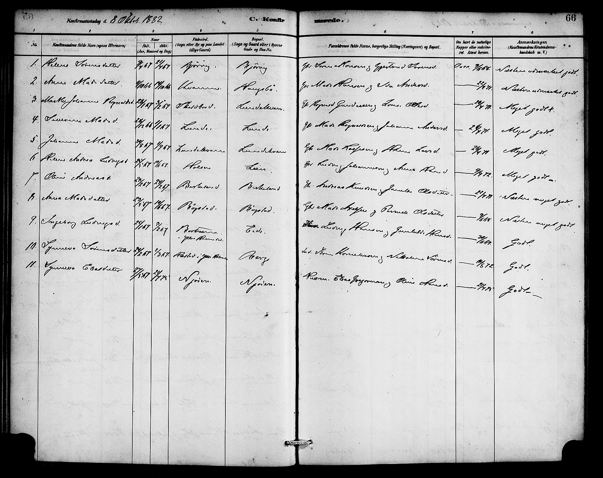 Gaular sokneprestembete, AV/SAB-A-80001/H/Haa: Parish register (official) no. C 1, 1882-1897, p. 66