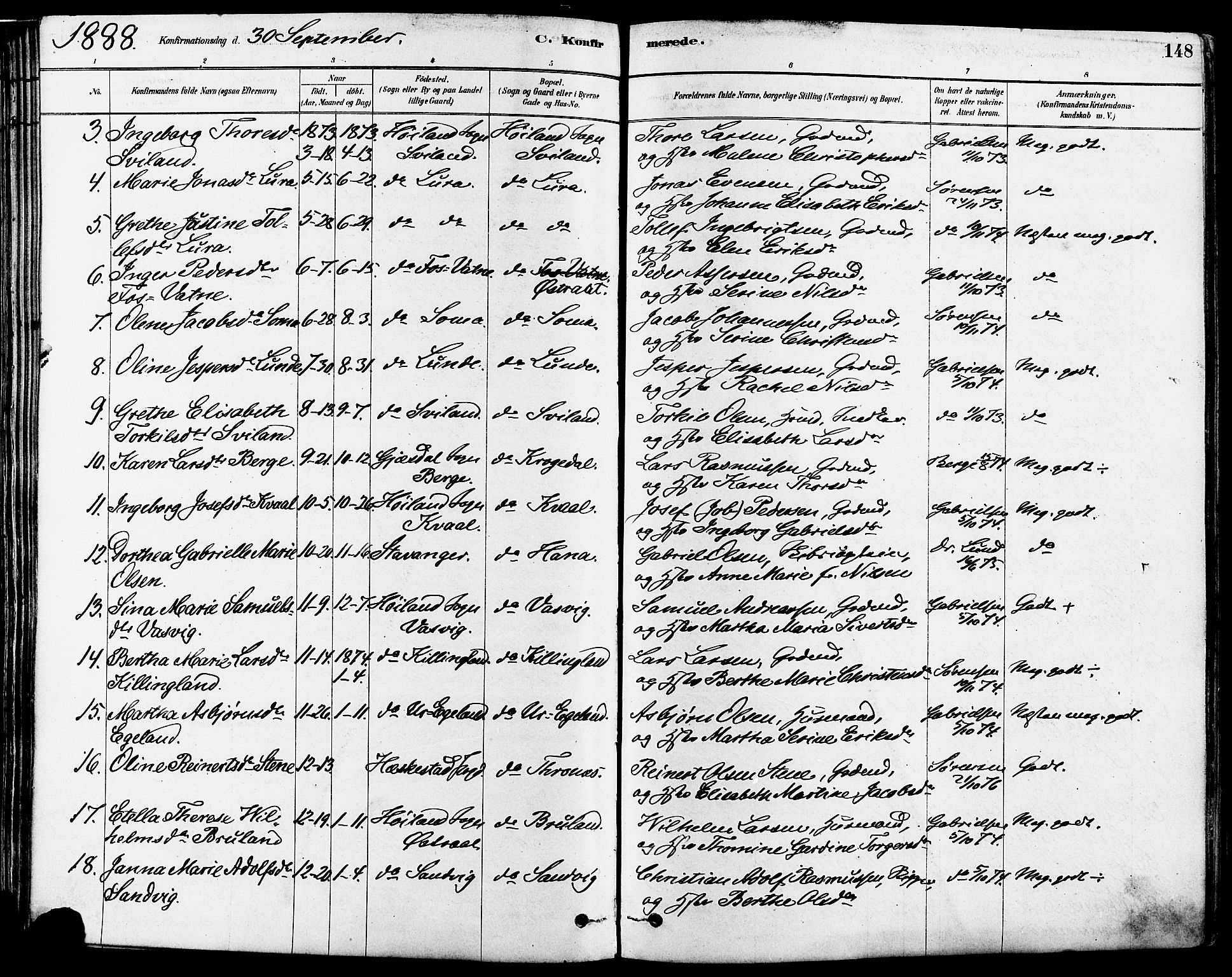 Høyland sokneprestkontor, SAST/A-101799/001/30BA/L0011: Parish register (official) no. A 10, 1878-1888, p. 148