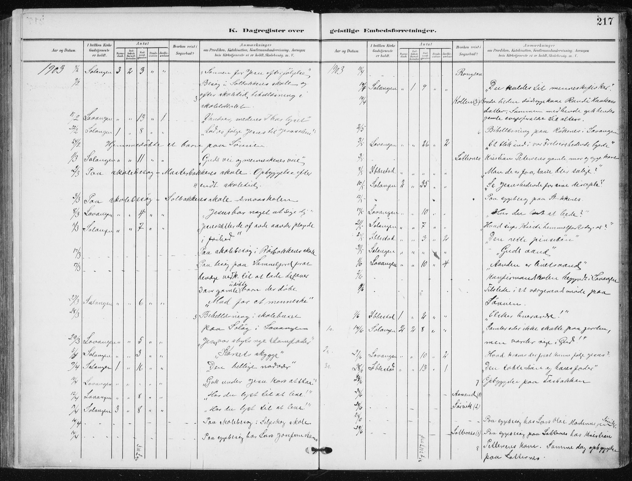 Salangen sokneprestembete, SATØ/S-1324/H/Ha/L0002kirke: Parish register (official) no. 2, 1902-1911, p. 217