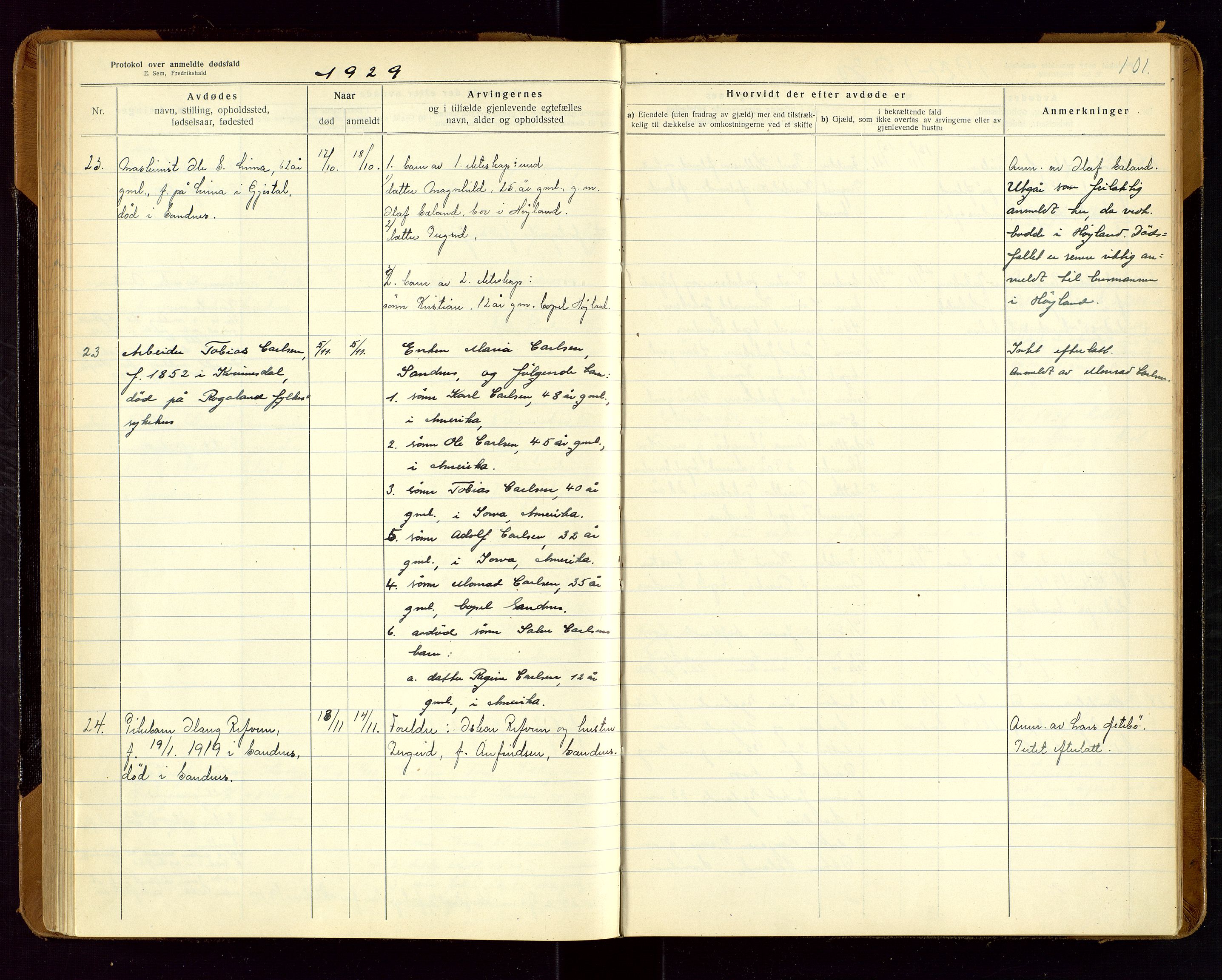 Sandnes lensmannskontor, SAST/A-100167/Gga/L0001: "Protokol over anmeldte dødsfald" m/register, 1918-1940, p. 101