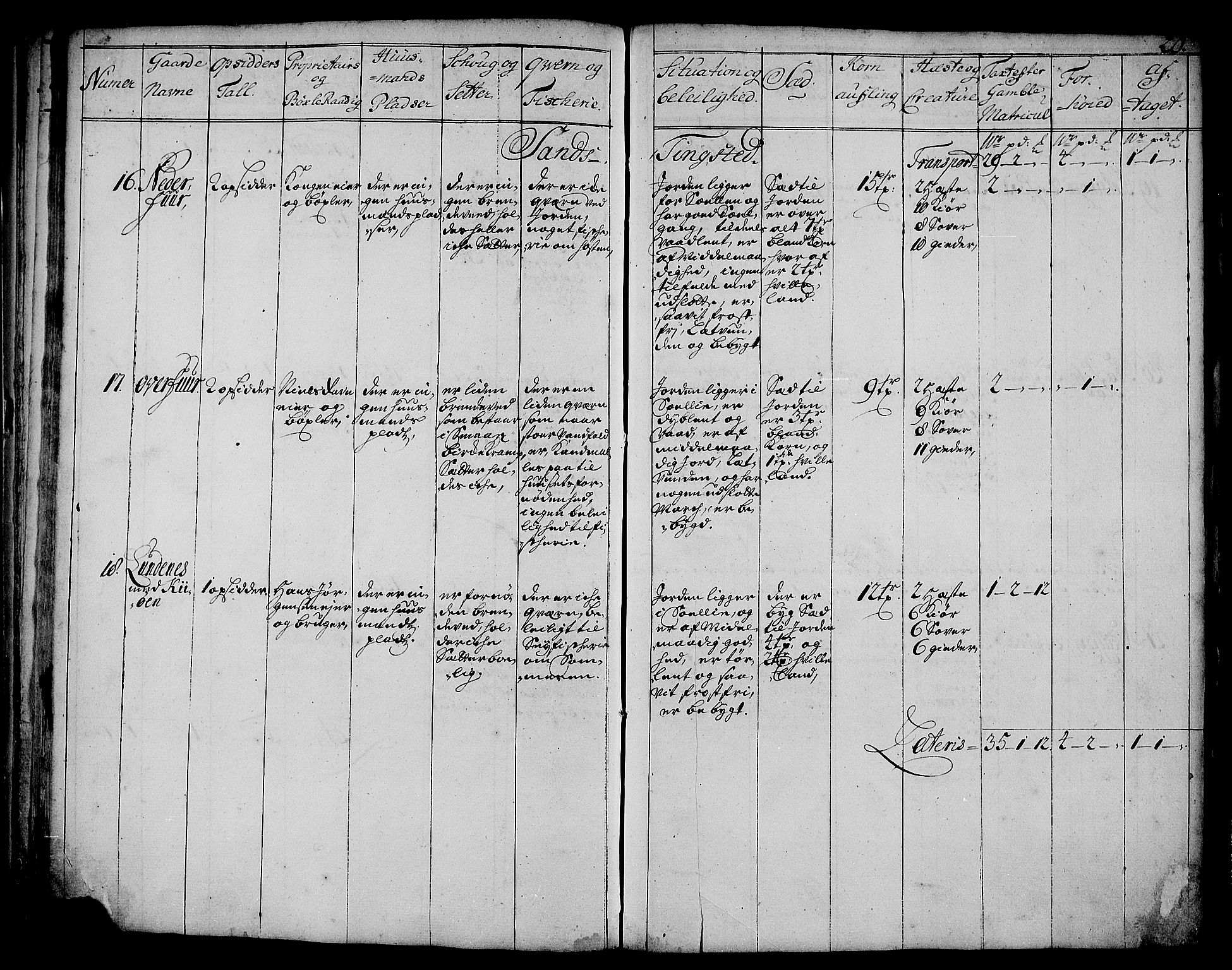 Rentekammeret inntil 1814, Realistisk ordnet avdeling, AV/RA-EA-4070/N/Nb/Nbf/L0178: Senja eksaminasjonsprotokoll, 1723, p. 21