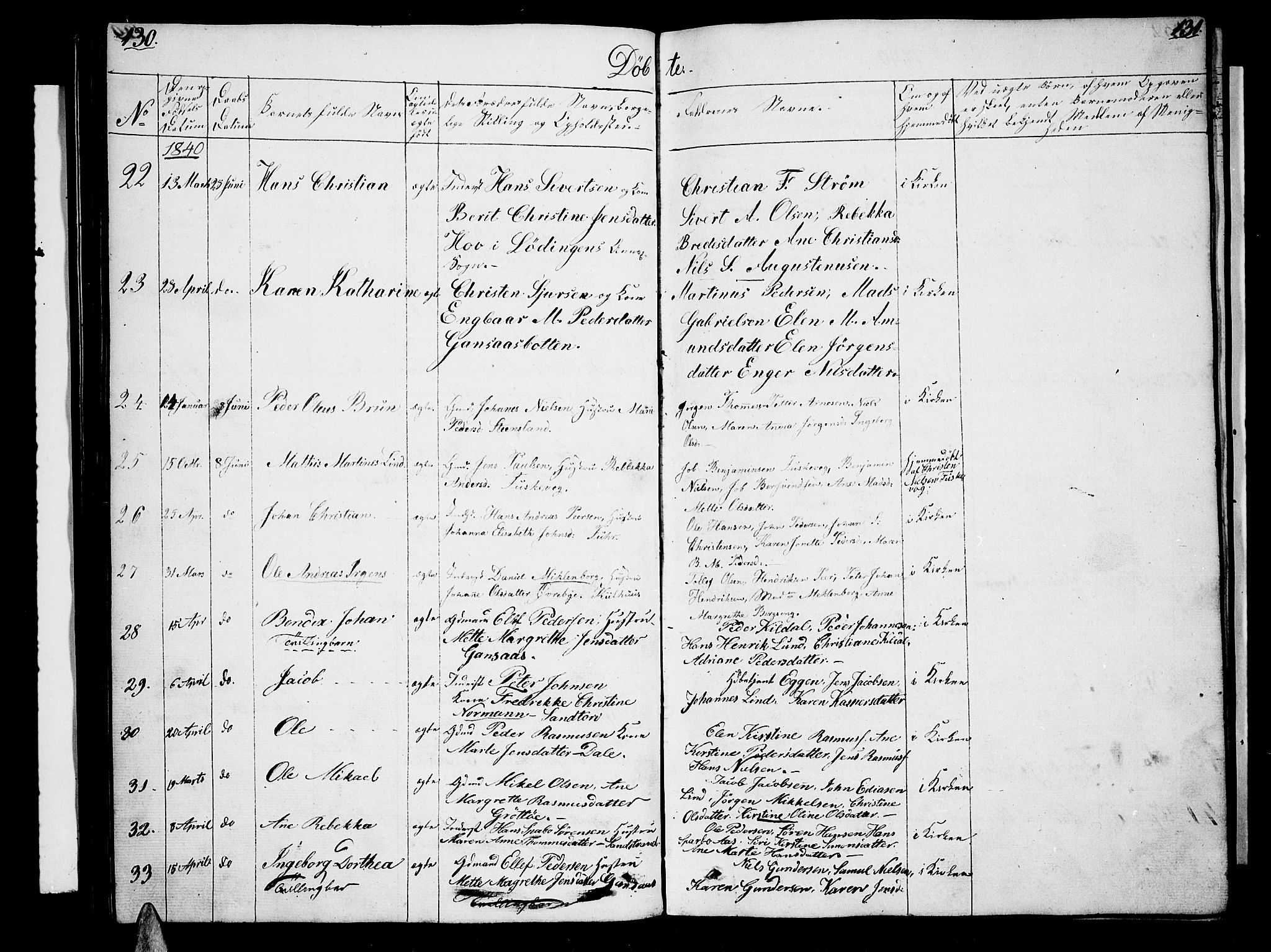 Trondenes sokneprestkontor, AV/SATØ-S-1319/H/Hb/L0005klokker: Parish register (copy) no. 5, 1834-1845, p. 130-131