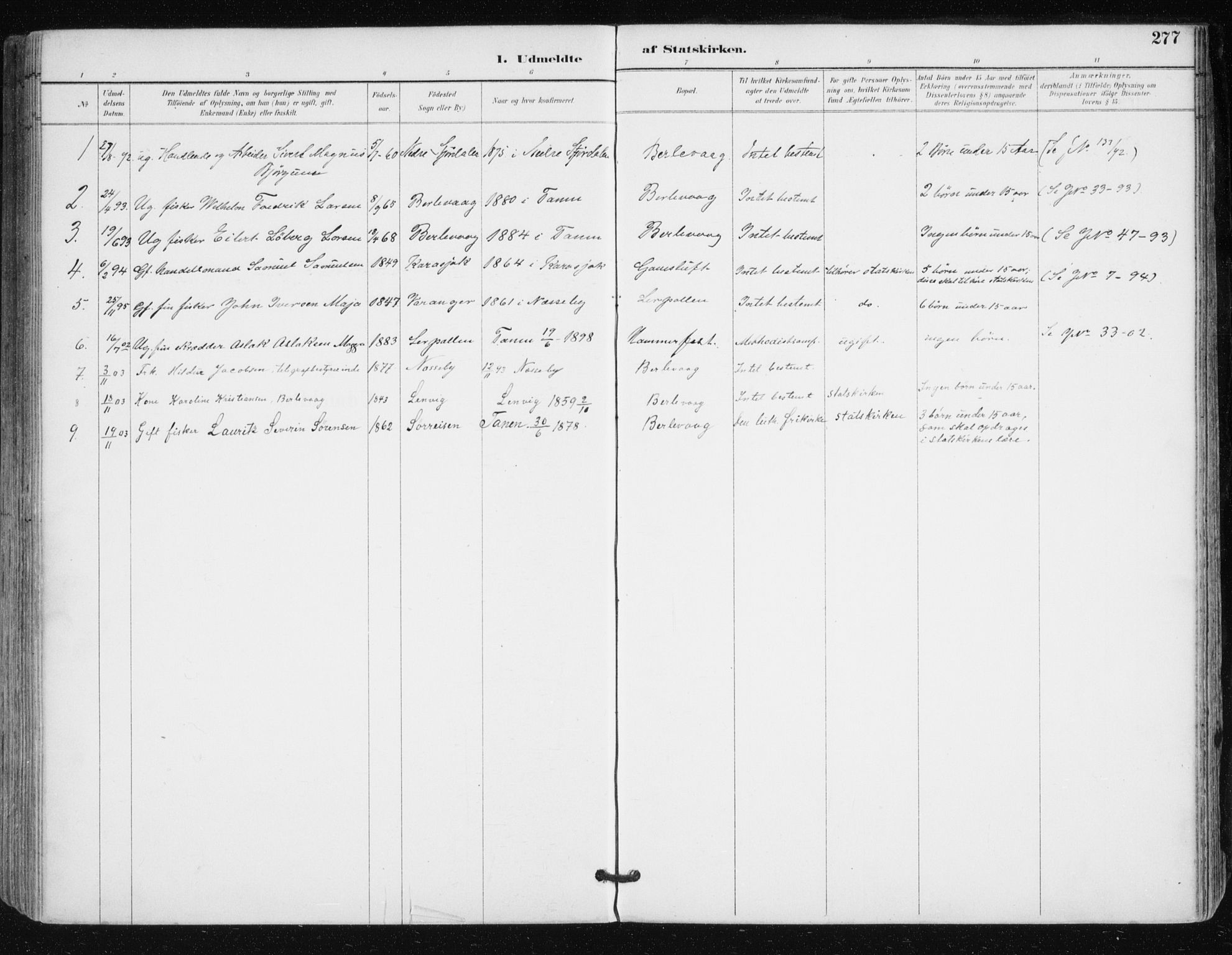 Tana sokneprestkontor, SATØ/S-1334/H/Ha/L0005kirke: Parish register (official) no. 5, 1891-1903, p. 277