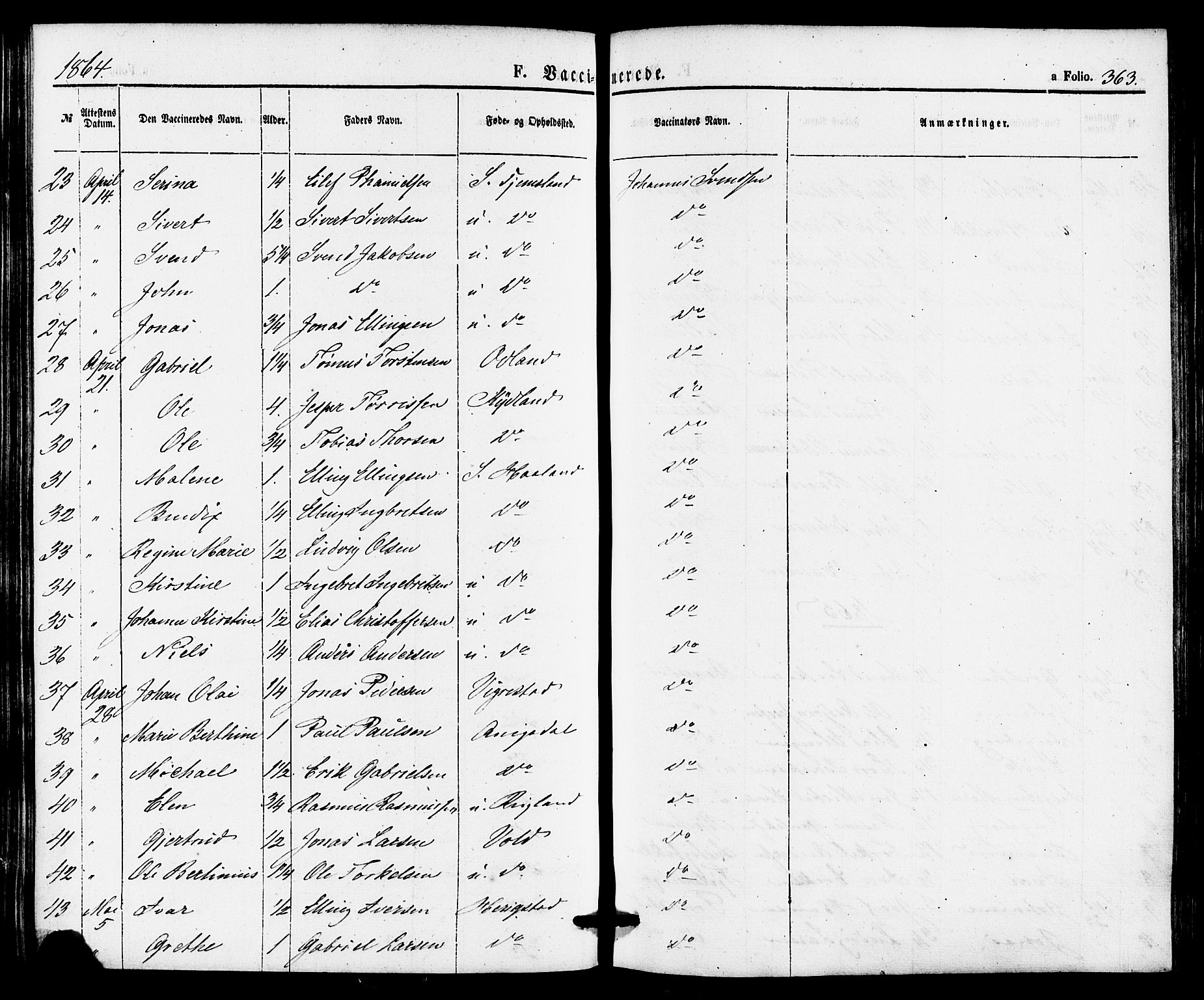 Hå sokneprestkontor, AV/SAST-A-101801/001/30BA/L0009: Parish register (official) no. A 8, 1855-1878, p. 363