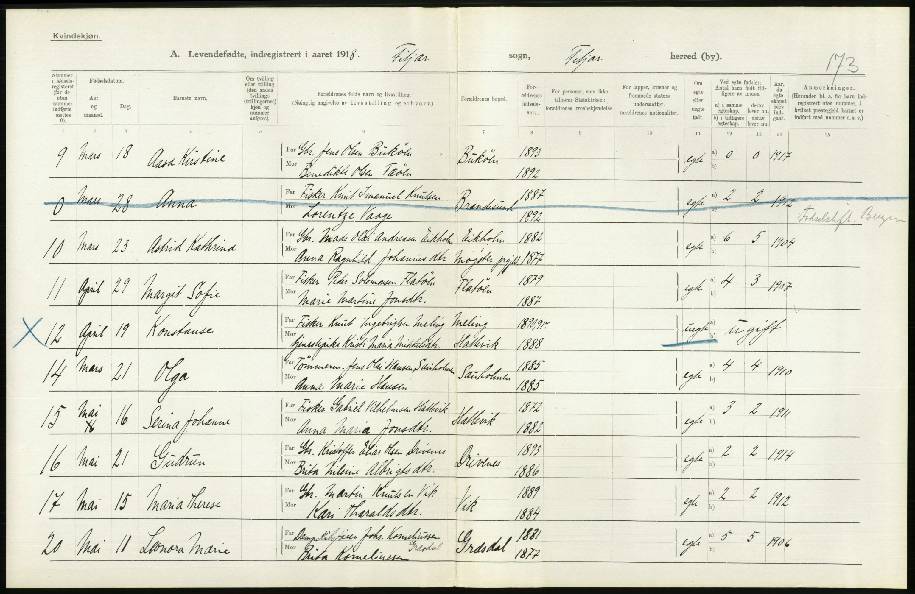 Statistisk sentralbyrå, Sosiodemografiske emner, Befolkning, AV/RA-S-2228/D/Df/Dfb/Dfbh/L0034: Hordaland fylke: Levendefødte menn og kvinner. Bygder., 1918, p. 500