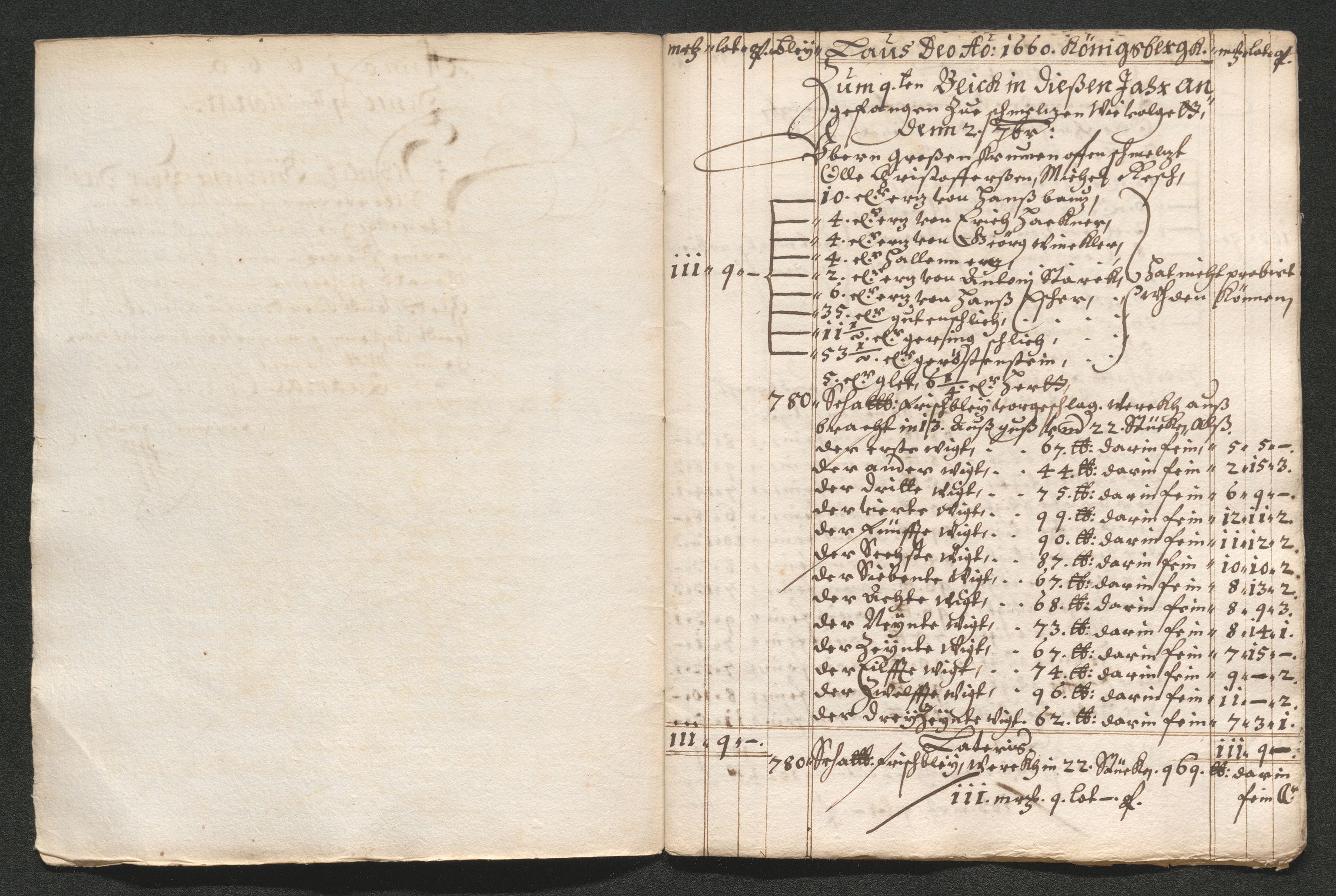 Kongsberg Sølvverk 1623-1816, AV/SAKO-EA-3135/001/D/Dc/Dcd/L0035: Utgiftsregnskap for gruver m.m., 1660-1662, p. 271