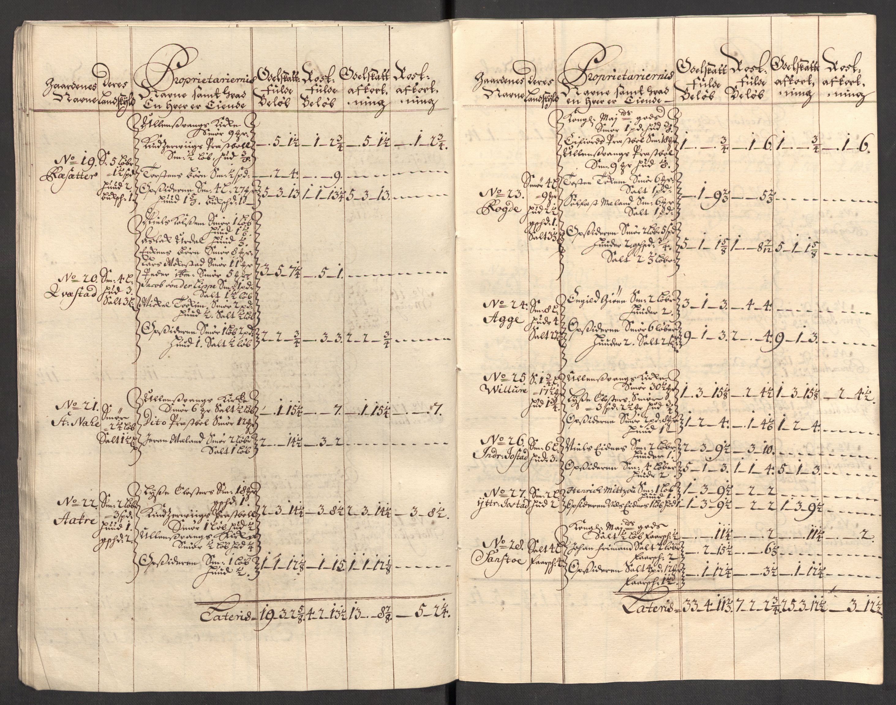 Rentekammeret inntil 1814, Reviderte regnskaper, Fogderegnskap, AV/RA-EA-4092/R48/L2984: Fogderegnskap Sunnhordland og Hardanger, 1706-1707, p. 158