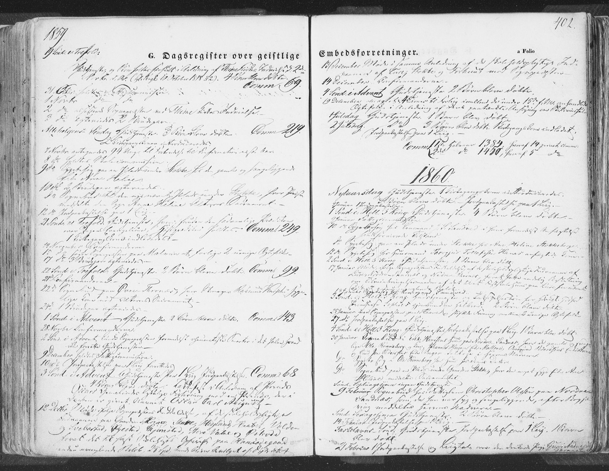 Høyland sokneprestkontor, SAST/A-101799/001/30BA/L0009: Parish register (official) no. A 9.2, 1857-1877, p. 402