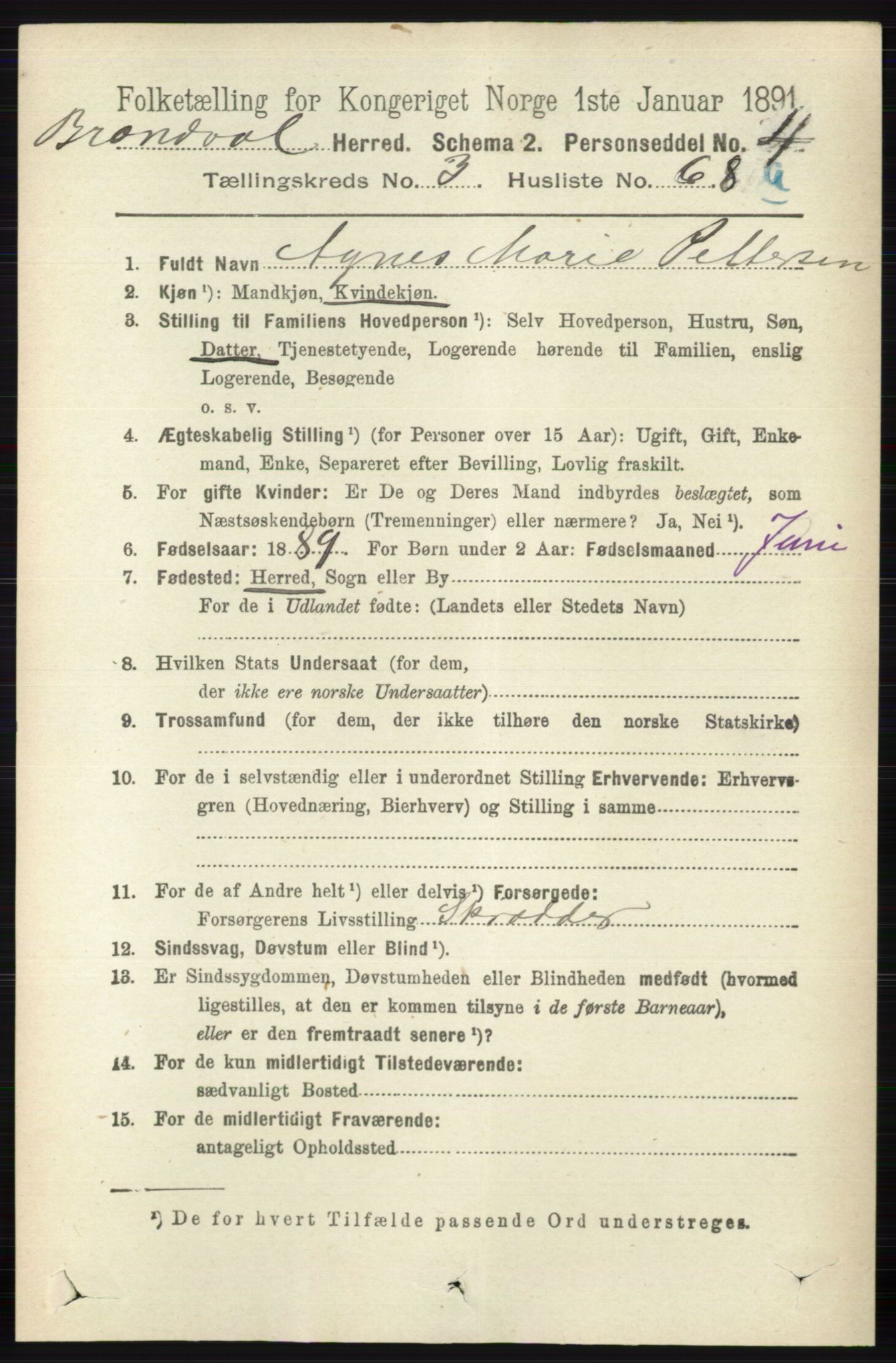 RA, 1891 census for 0422 Brandval, 1891, p. 1637