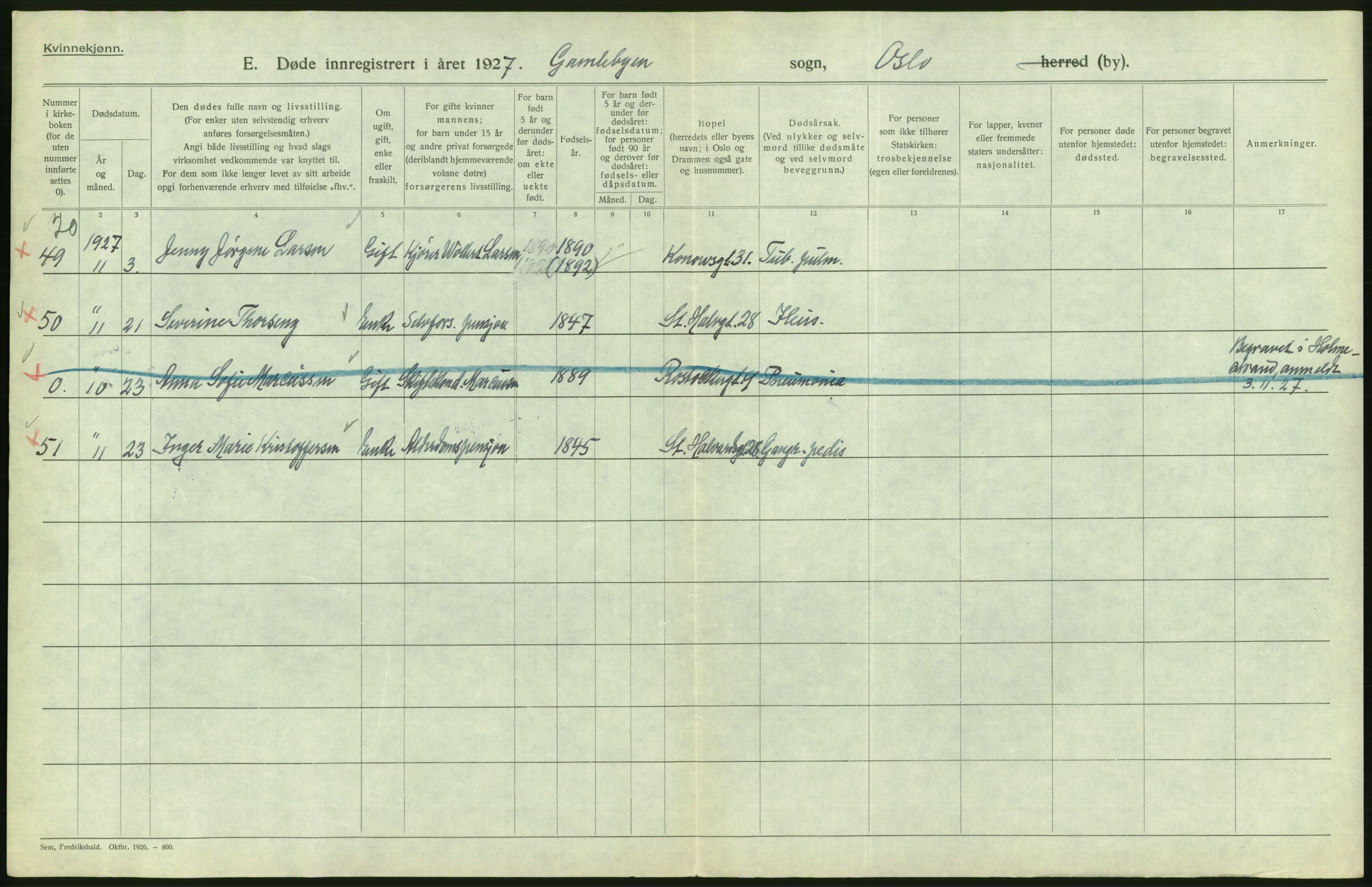 Statistisk sentralbyrå, Sosiodemografiske emner, Befolkning, AV/RA-S-2228/D/Df/Dfc/Dfcg/L0010: Oslo: Døde kvinner, dødfødte, 1927, p. 472