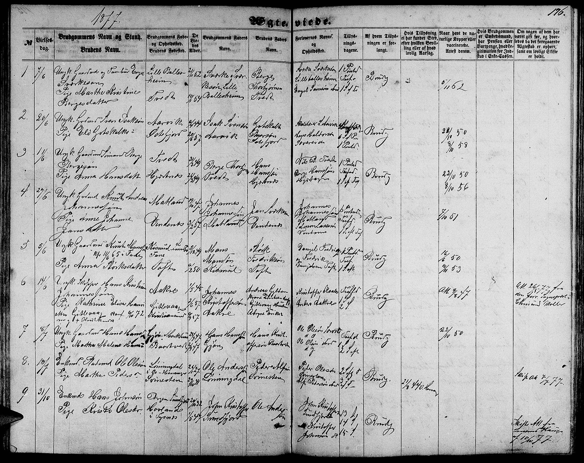 Fusa sokneprestembete, SAB/A-75401/H/Hab: Parish register (copy) no. C 1, 1861-1885, p. 176