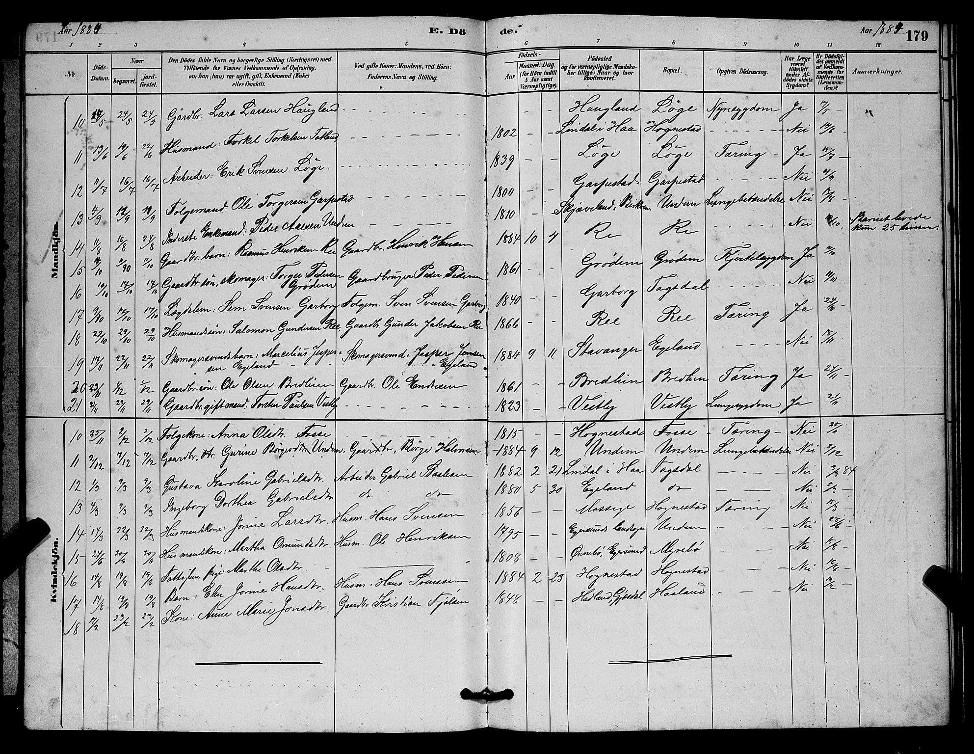 Lye sokneprestkontor, AV/SAST-A-101794/001/30BB/L0006: Parish register (copy) no. B 6, 1879-1888, p. 179