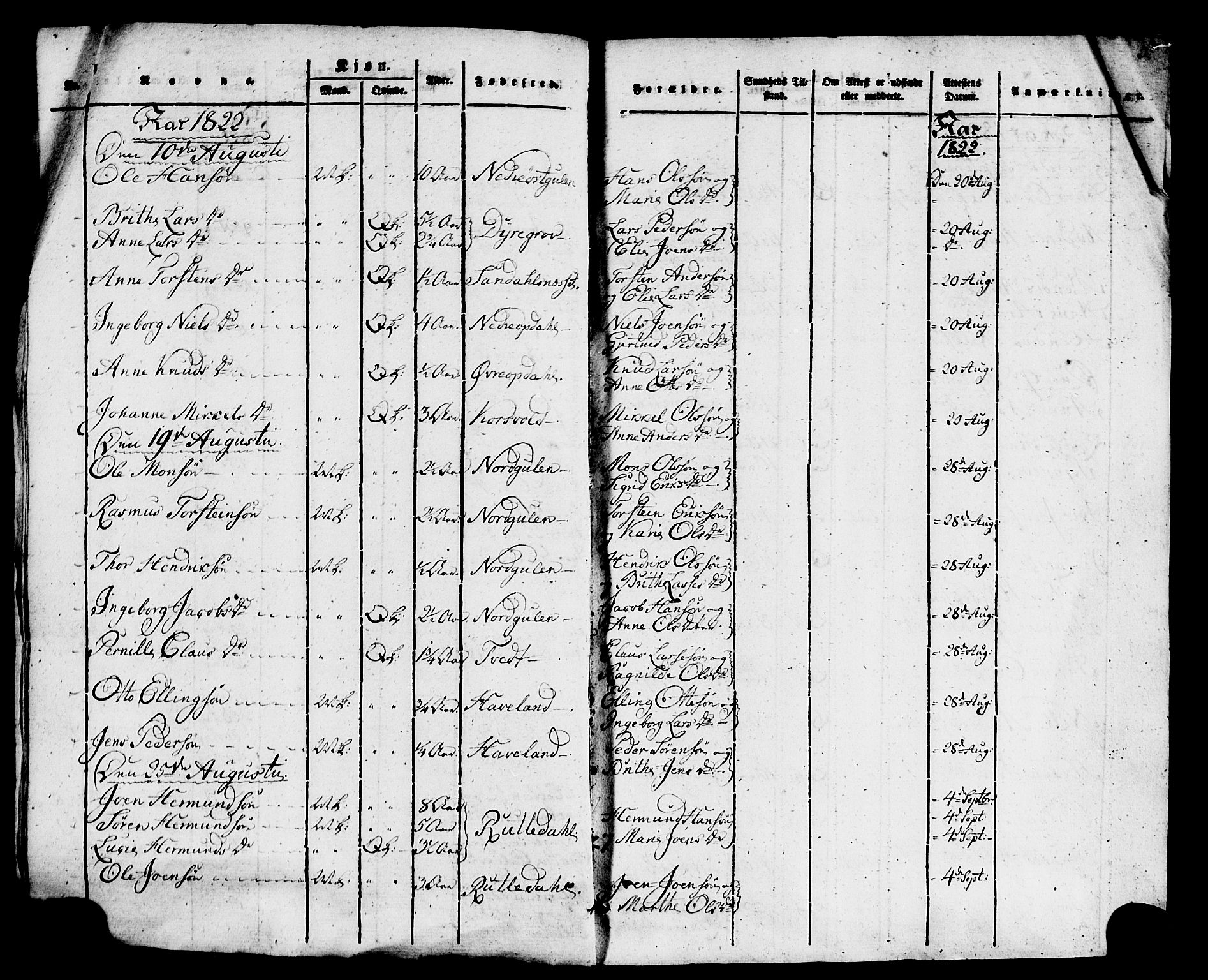 Gulen sokneprestembete, SAB/A-80201/H/Haa/Haaa/L0025: Parish register (official) no. A 25, 1822-1843, p. 5