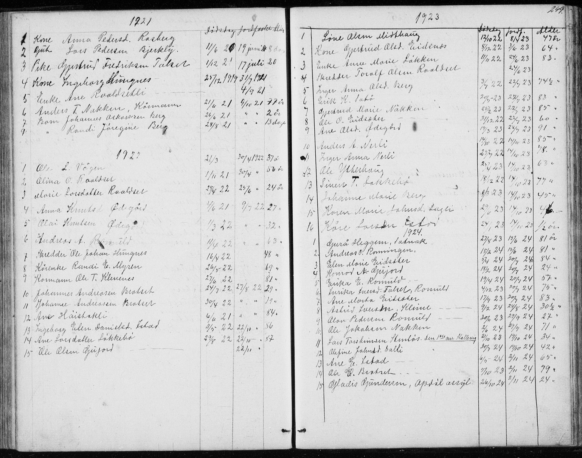 Ministerialprotokoller, klokkerbøker og fødselsregistre - Møre og Romsdal, SAT/A-1454/557/L0684: Parish register (copy) no. 557C02, 1863-1944, p. 249