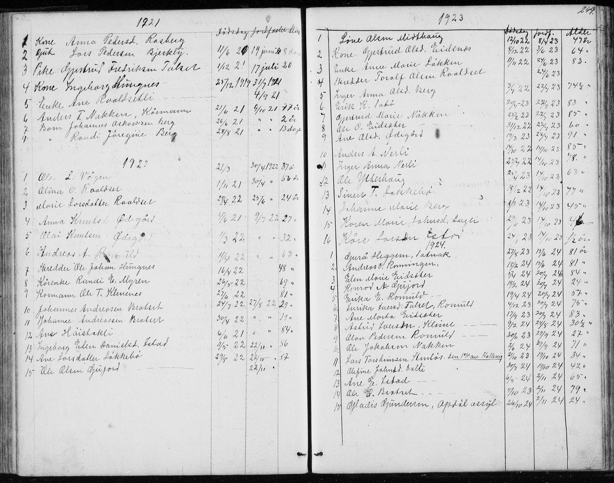 Ministerialprotokoller, klokkerbøker og fødselsregistre - Møre og Romsdal, AV/SAT-A-1454/557/L0684: Parish register (copy) no. 557C02, 1863-1944, p. 249