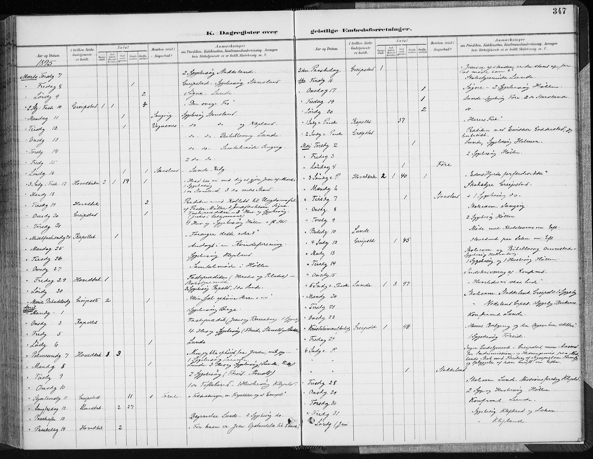 Søgne sokneprestkontor, SAK/1111-0037/F/Fa/Fab/L0013: Parish register (official) no. A 13, 1892-1911, p. 347