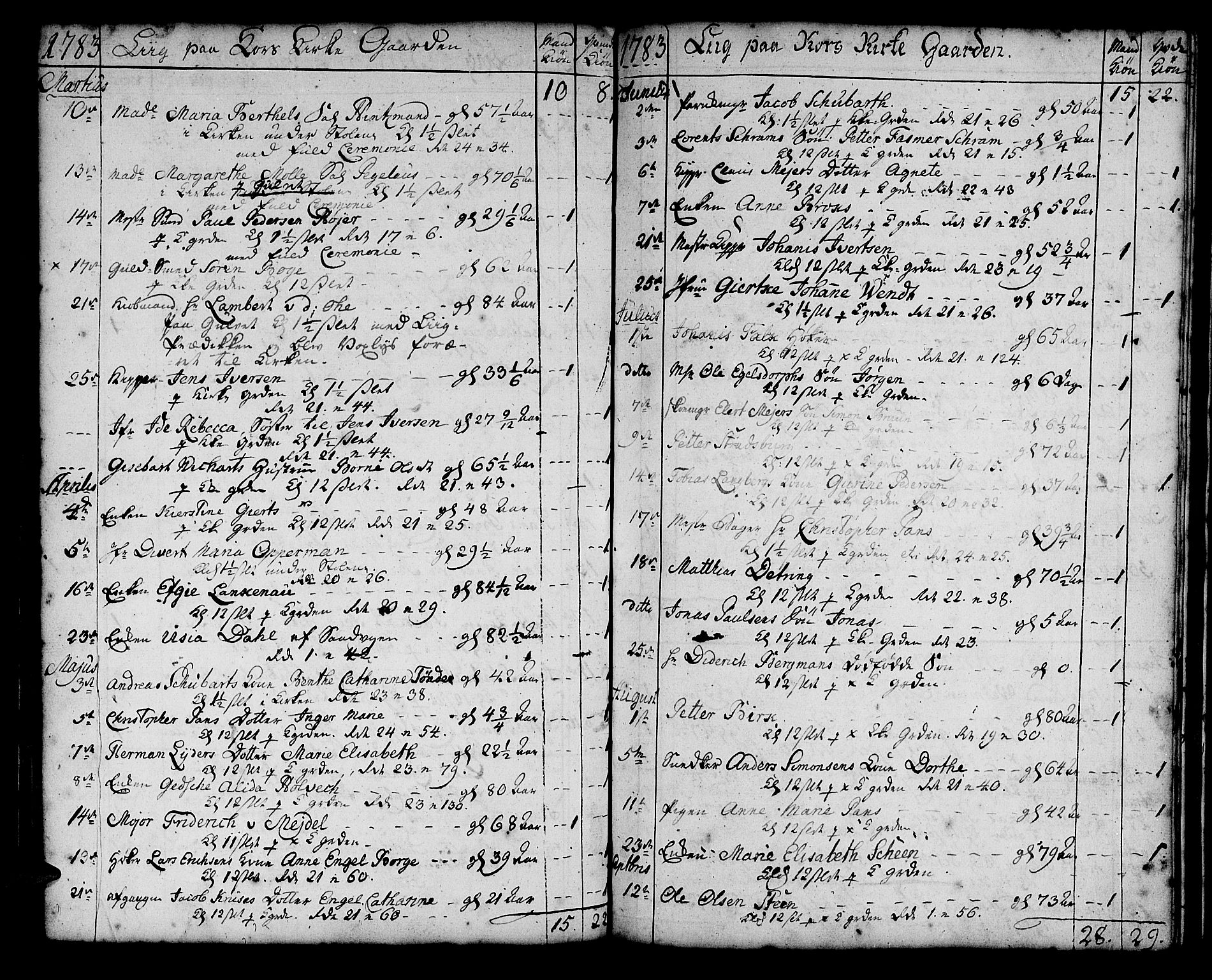 Korskirken sokneprestembete, SAB/A-76101/H/Haa/L0011: Parish register (official) no. A 11, 1731-1785, p. 134