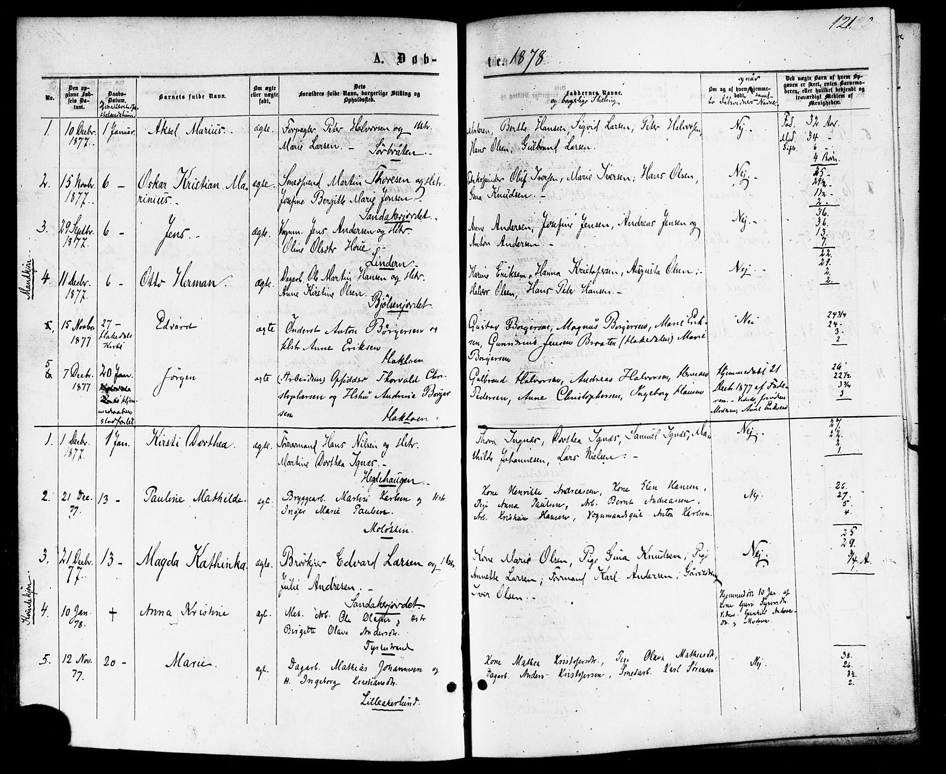 Vestre Aker prestekontor Kirkebøker, AV/SAO-A-10025/F/Fa/L0007: Parish register (official) no. 7, 1875-1886, p. 121