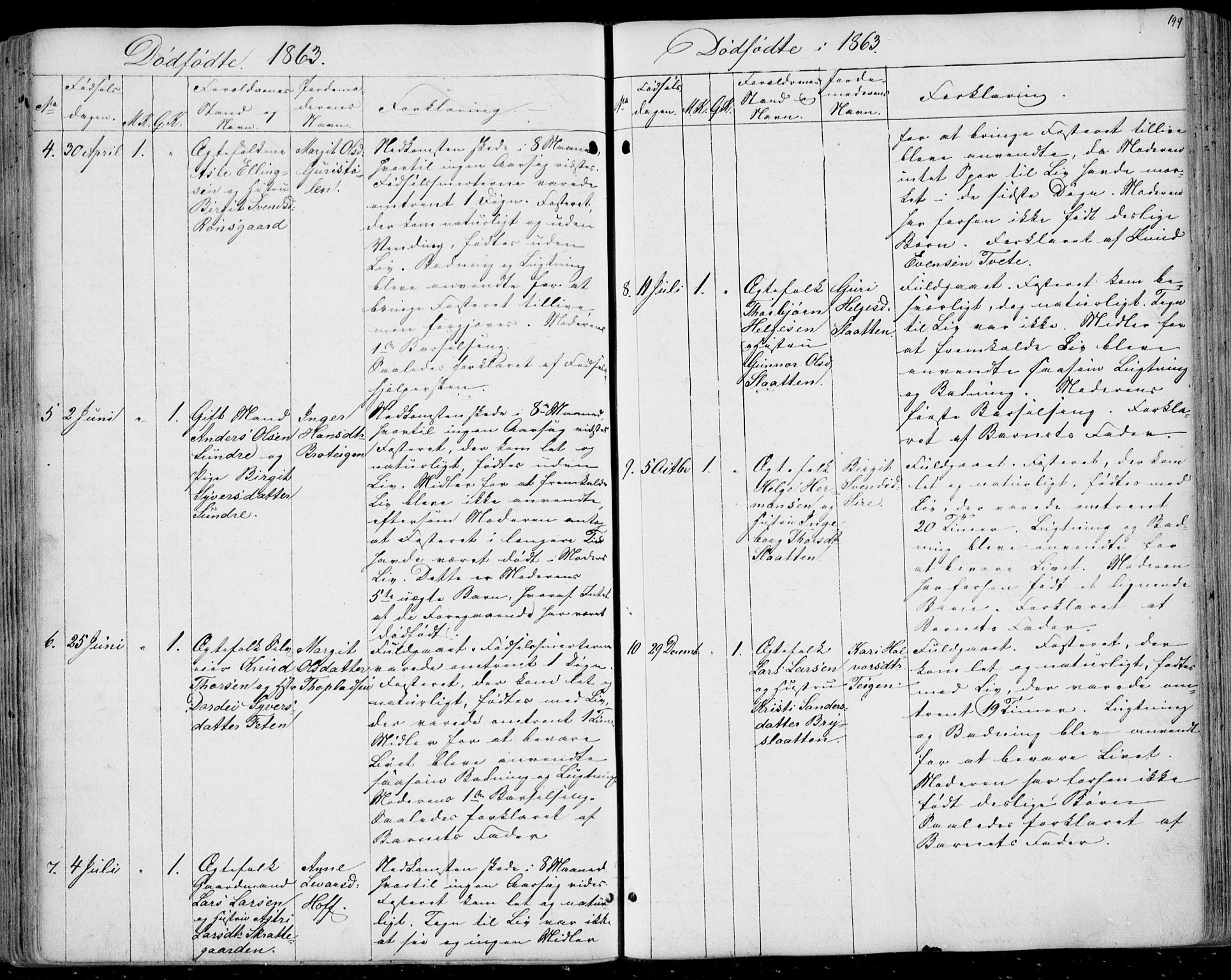 Ål kirkebøker, SAKO/A-249/F/Fa/L0006: Parish register (official) no. I 6, 1849-1864, p. 199