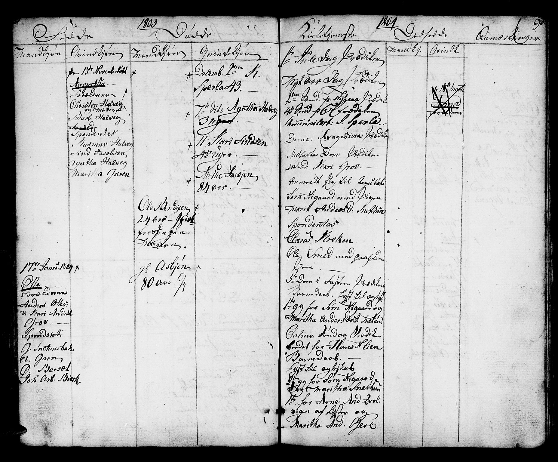 Jostedal sokneprestembete, SAB/A-80601/H/Haa/Haaa/L0002: Parish register (official) no. A 2, 1770-1806, p. 93