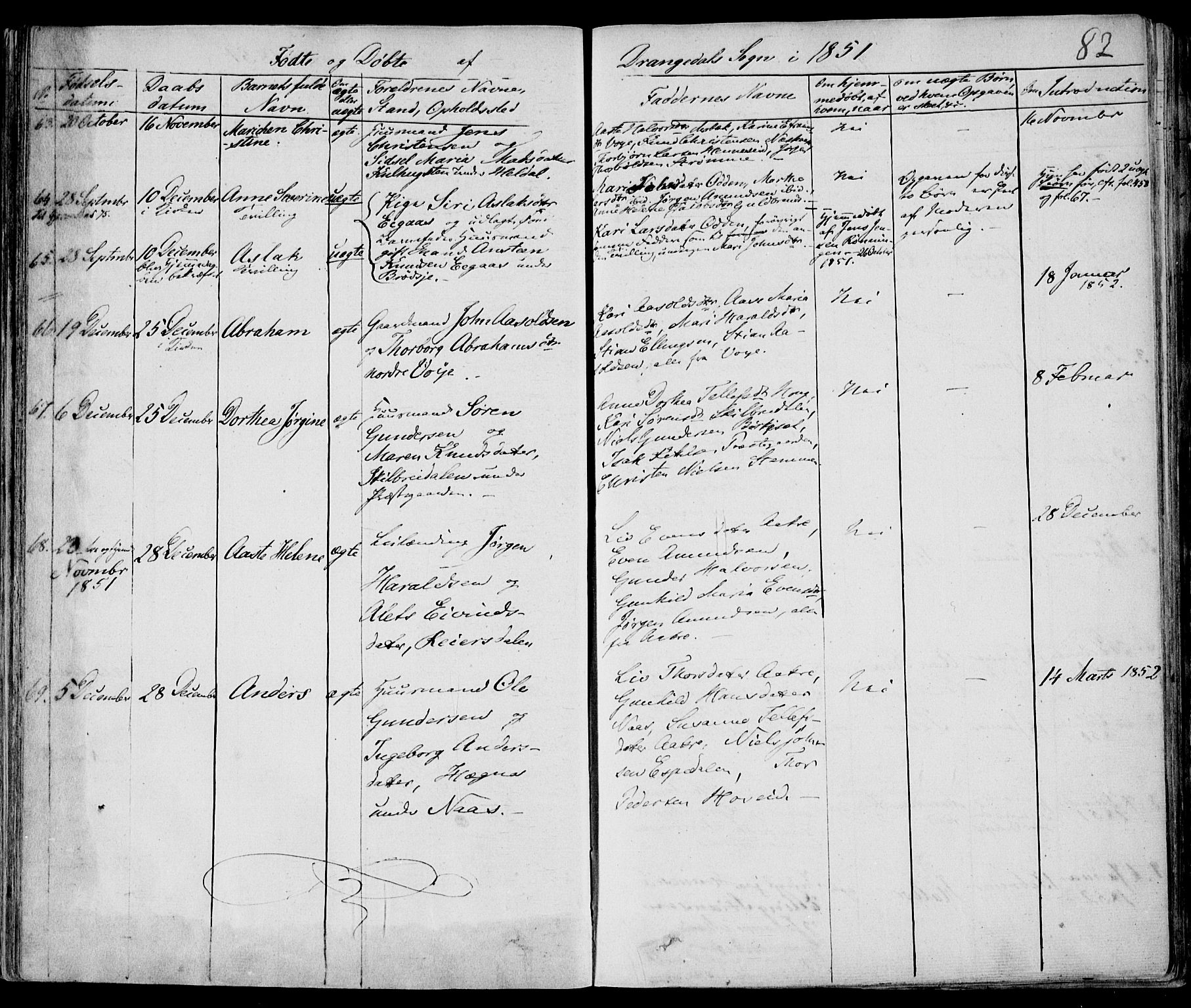 Drangedal kirkebøker, AV/SAKO-A-258/F/Fa/L0007a: Parish register (official) no. 7a, 1837-1856, p. 82