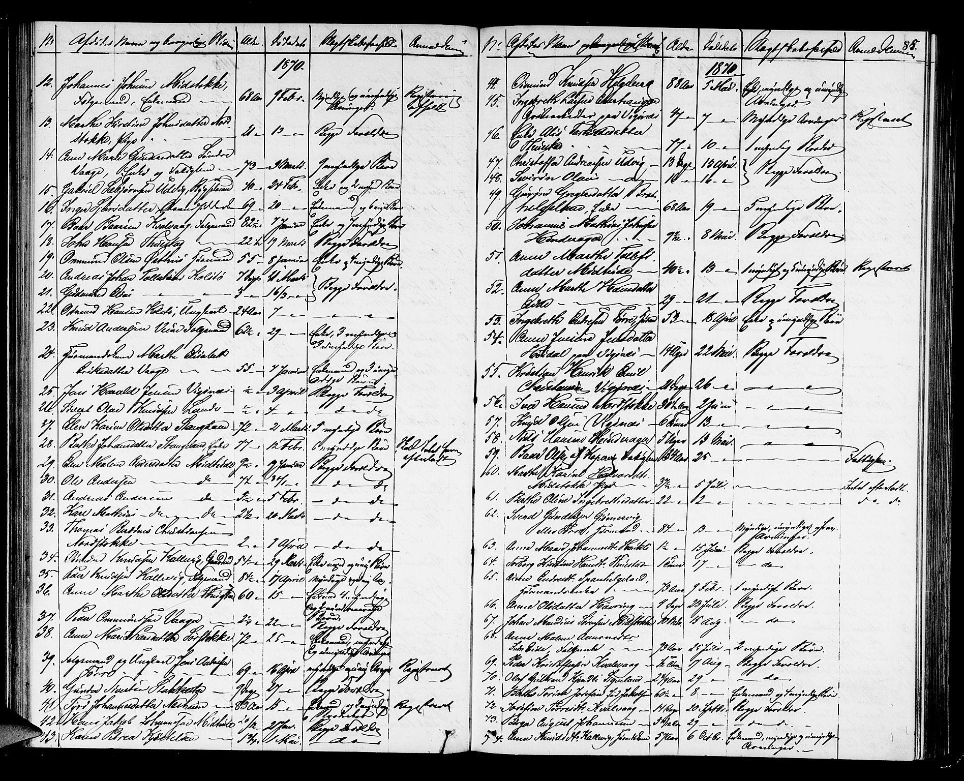 Karmsund sorenskriveri, AV/SAST-A-100311/01/IV/IVAB/L0002: DØDSFALLSPROT. SKUD/AV/TORV/SKJOLD/TYSVÆR, 1862-1901, p. 84b-85a