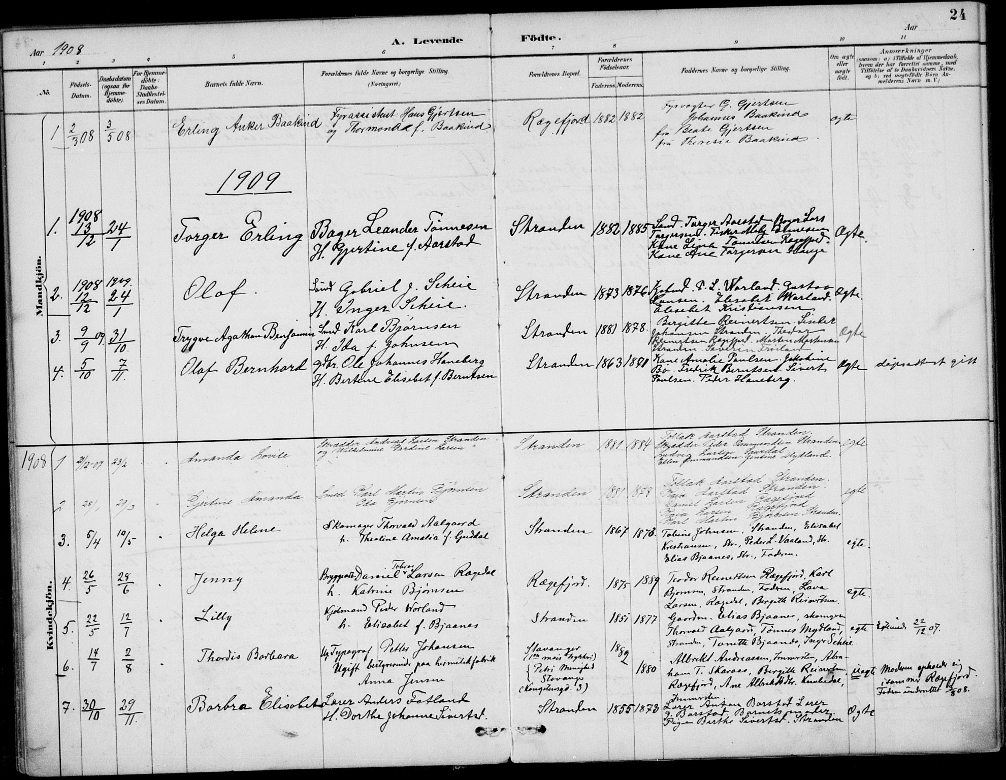 Sokndal sokneprestkontor, AV/SAST-A-101808: Parish register (official) no. A 12, 1887-1927, p. 24