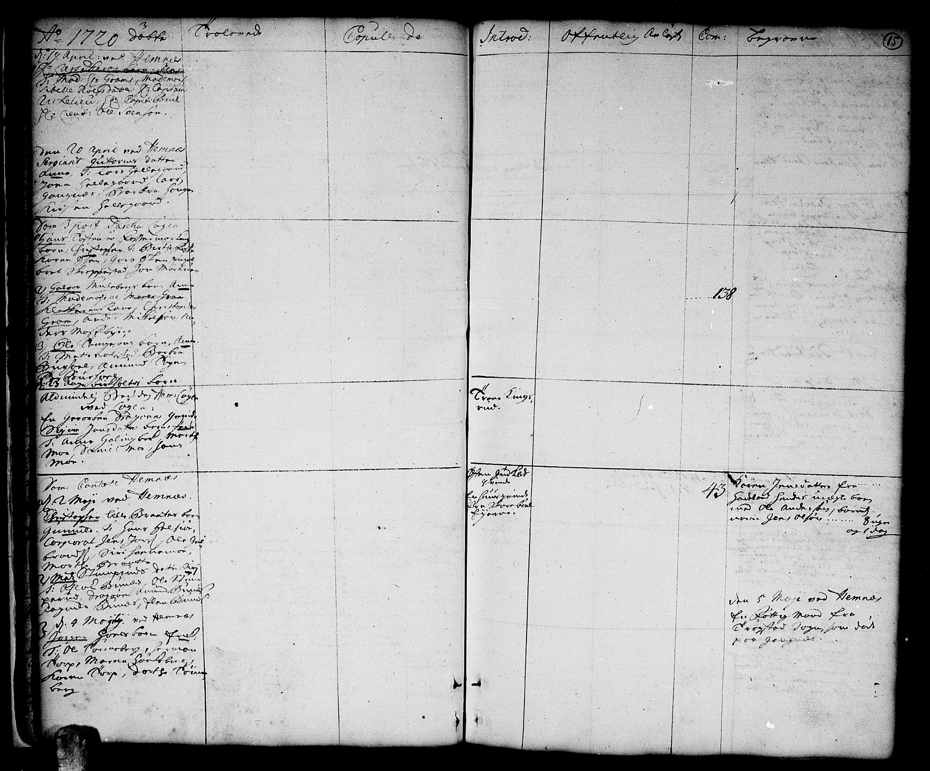 Høland prestekontor Kirkebøker, AV/SAO-A-10346a/F/Fa/L0001: Parish register (official) no. I 1, 1719-1727, p. 15