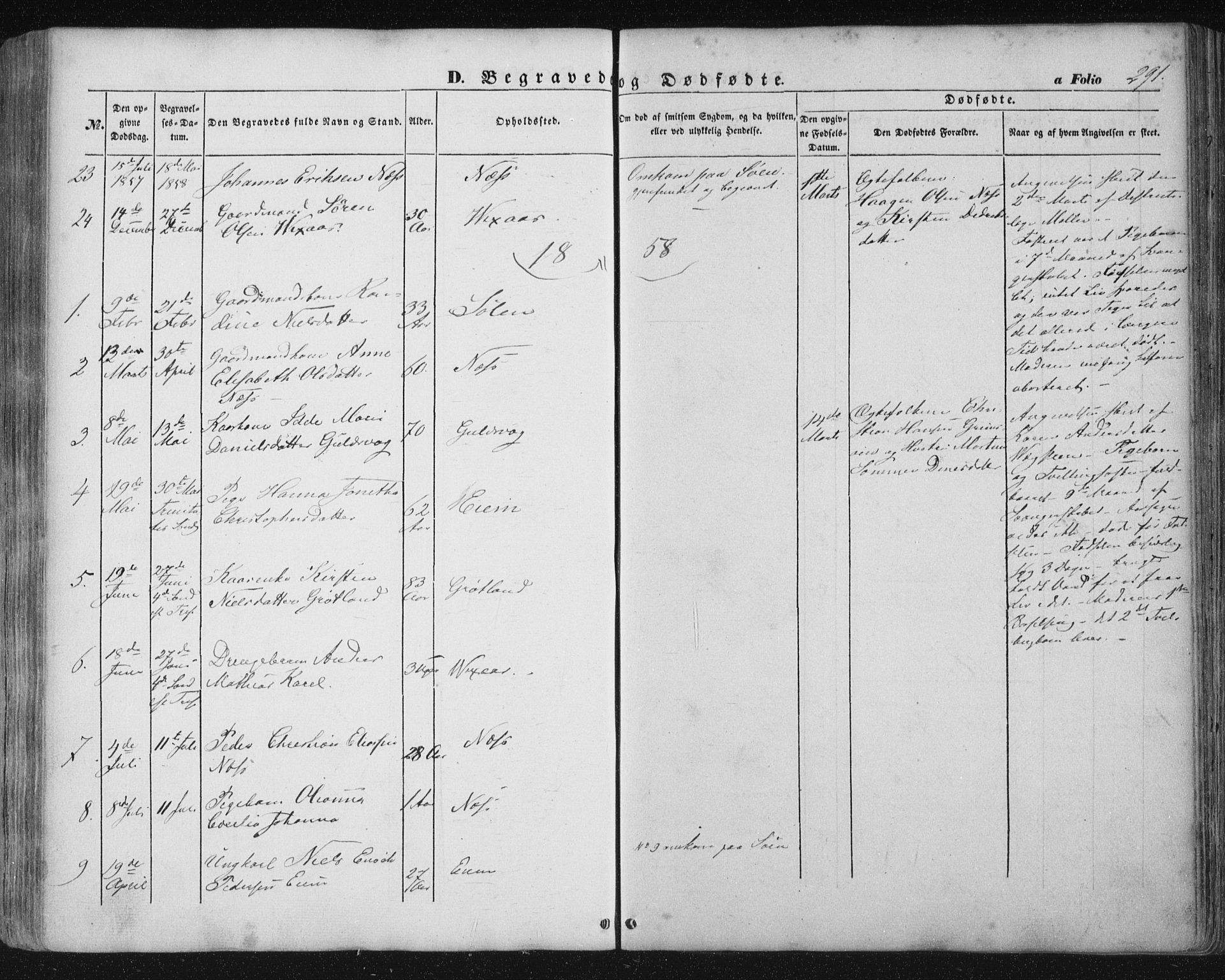 Ministerialprotokoller, klokkerbøker og fødselsregistre - Nordland, AV/SAT-A-1459/816/L0240: Parish register (official) no. 816A06, 1846-1870, p. 291