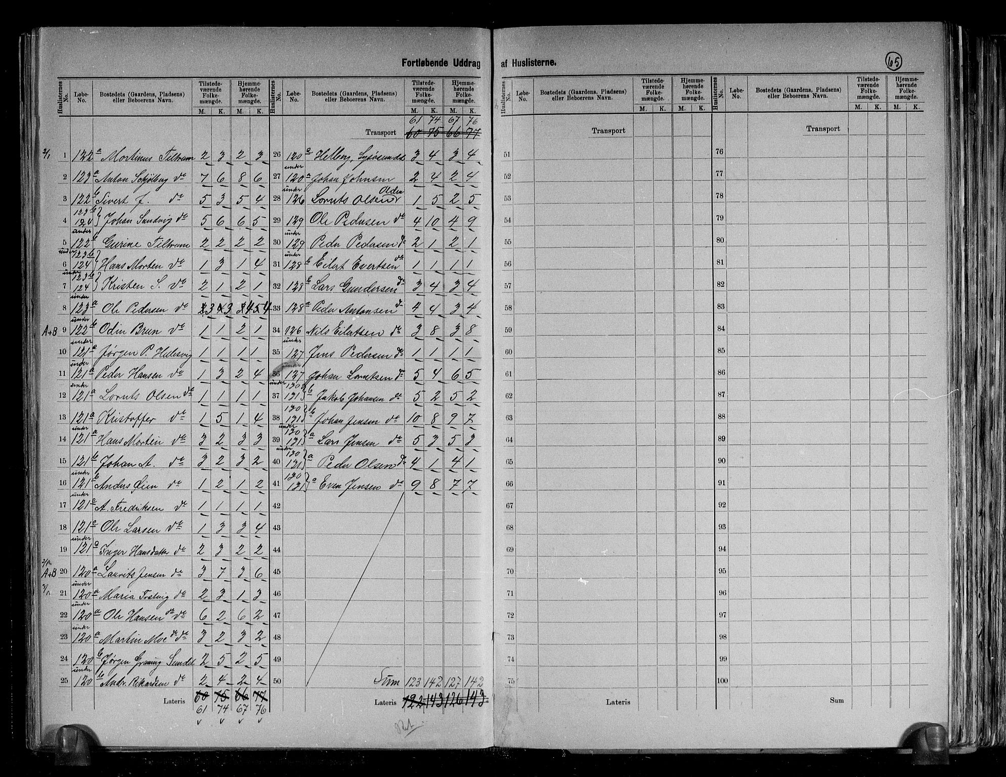 RA, 1891 census for 1630 Åfjord, 1891, p. 26