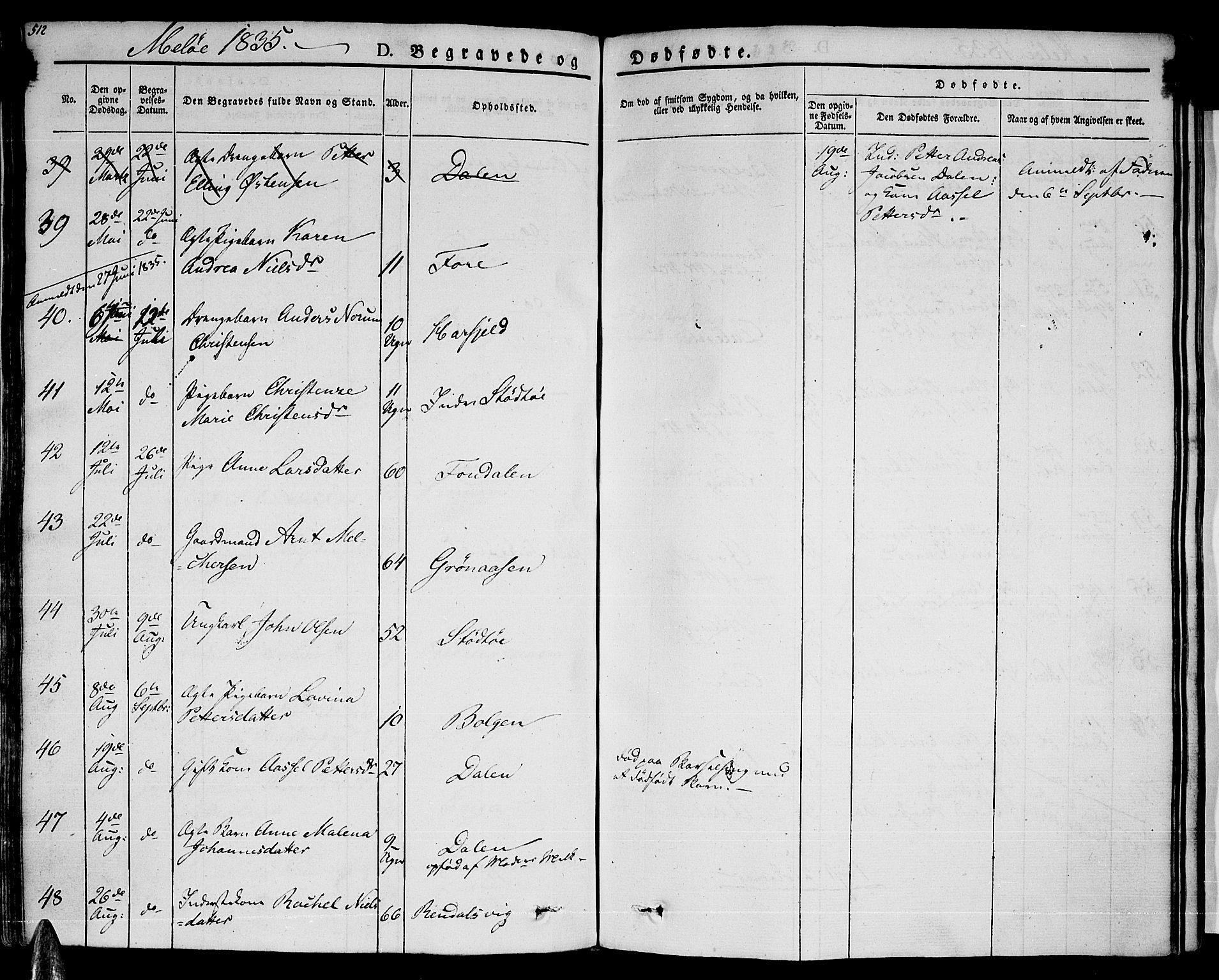 Ministerialprotokoller, klokkerbøker og fødselsregistre - Nordland, AV/SAT-A-1459/841/L0600: Parish register (official) no. 841A07 /2, 1824-1843, p. 512