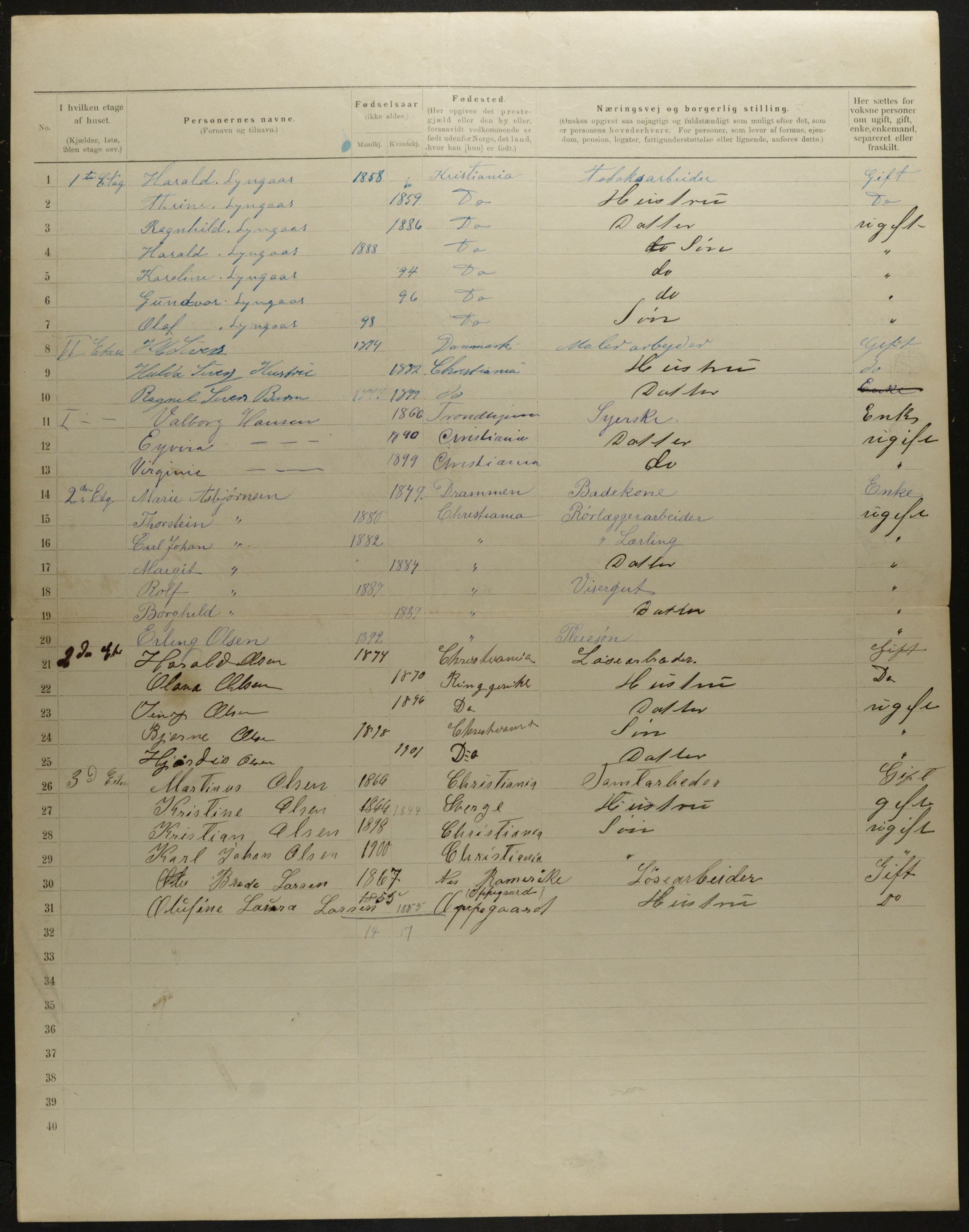 OBA, Municipal Census 1901 for Kristiania, 1901, p. 8533