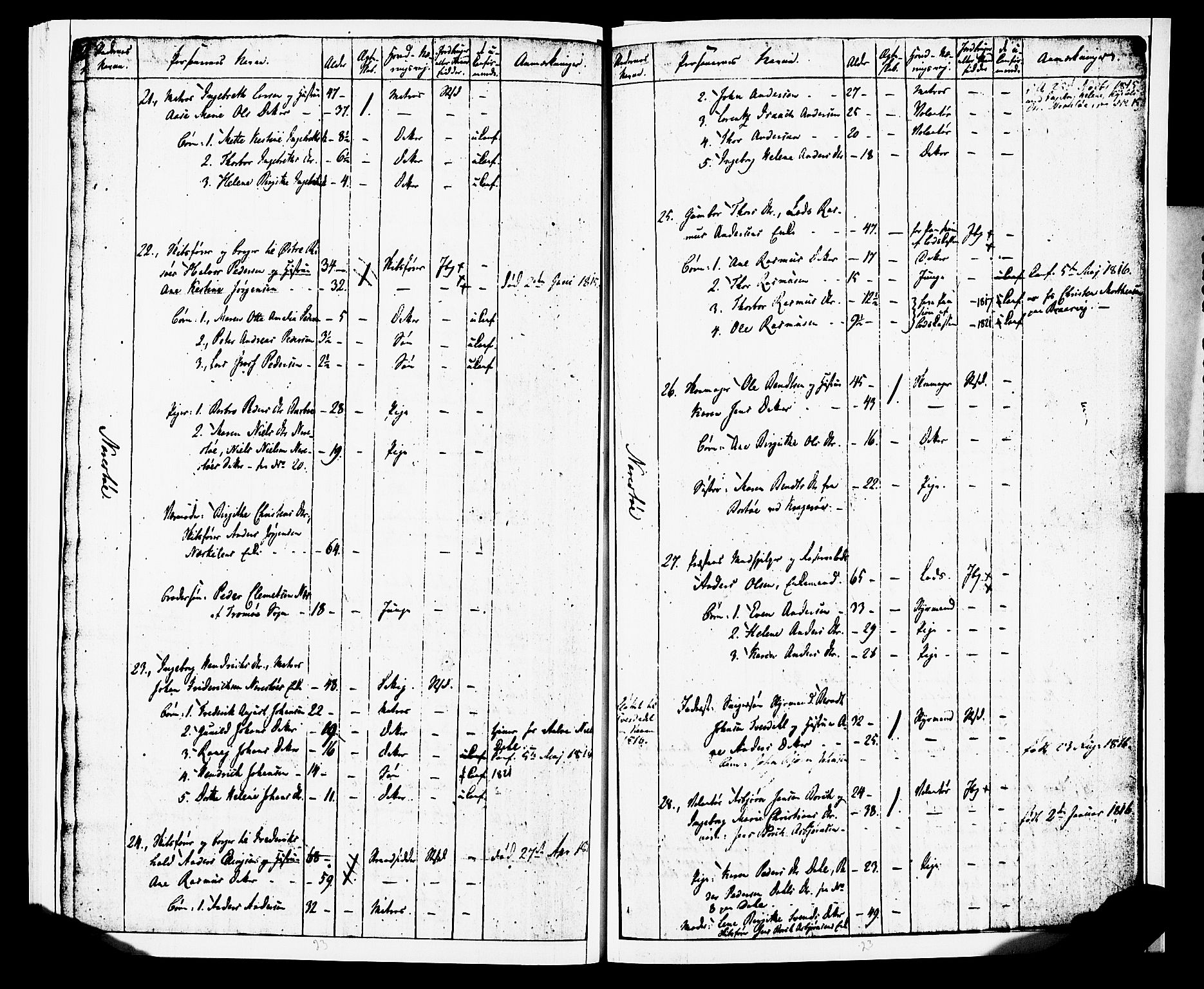 AAKS, Census 1815 for Dypvåg/Flosta, 1815, p. 12