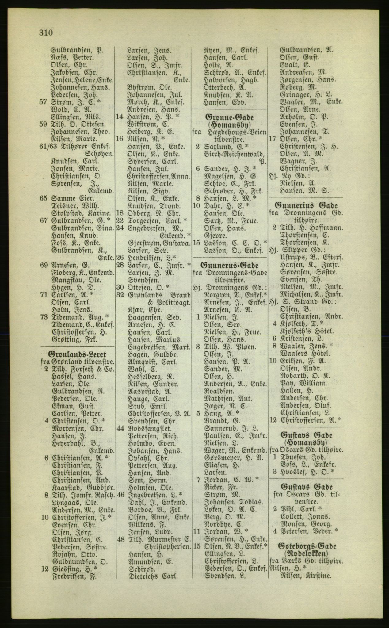 Kristiania/Oslo adressebok, PUBL/-, 1880, p. 310