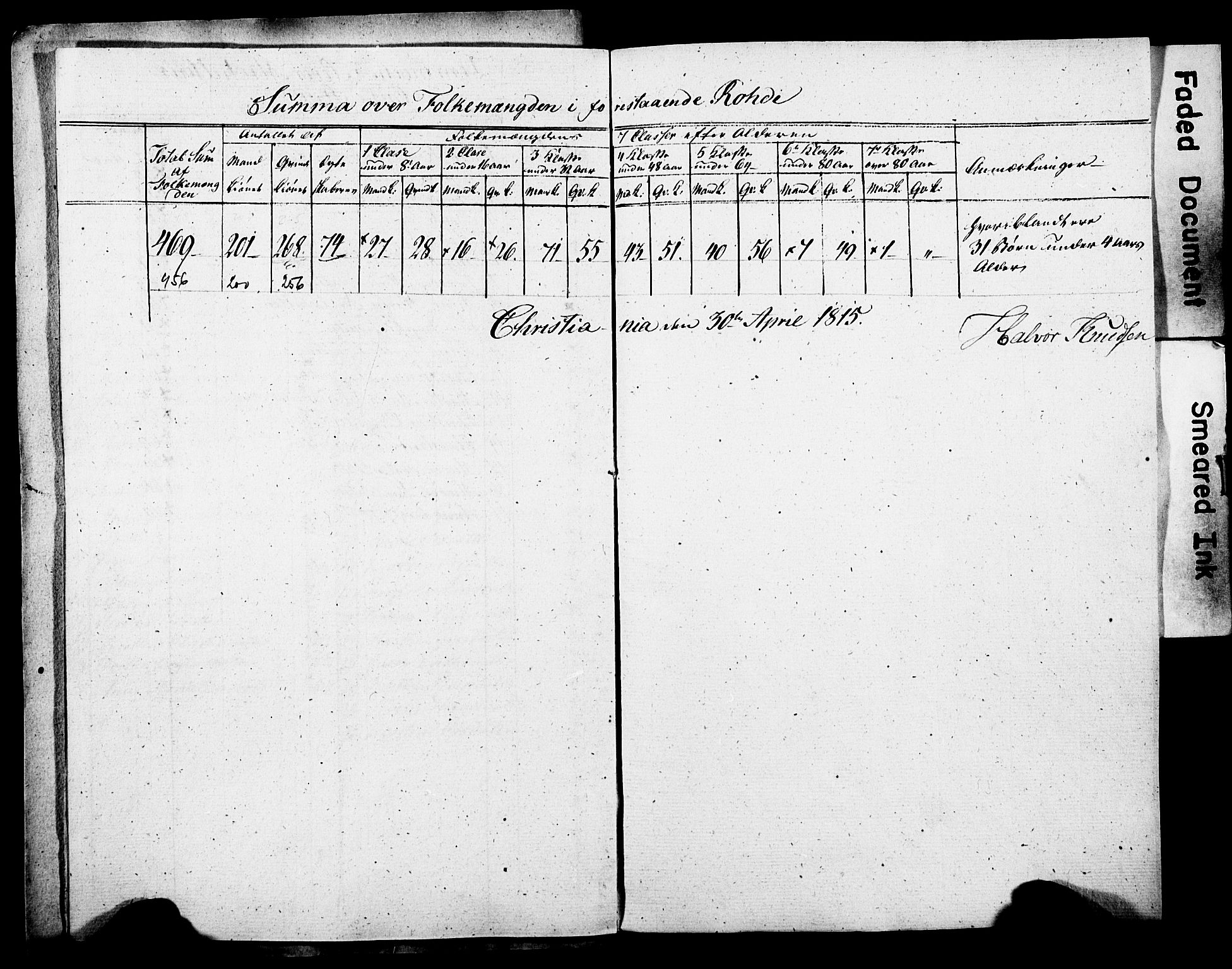 SAO, Census 1815 for Kristiania, 1815, p. 149