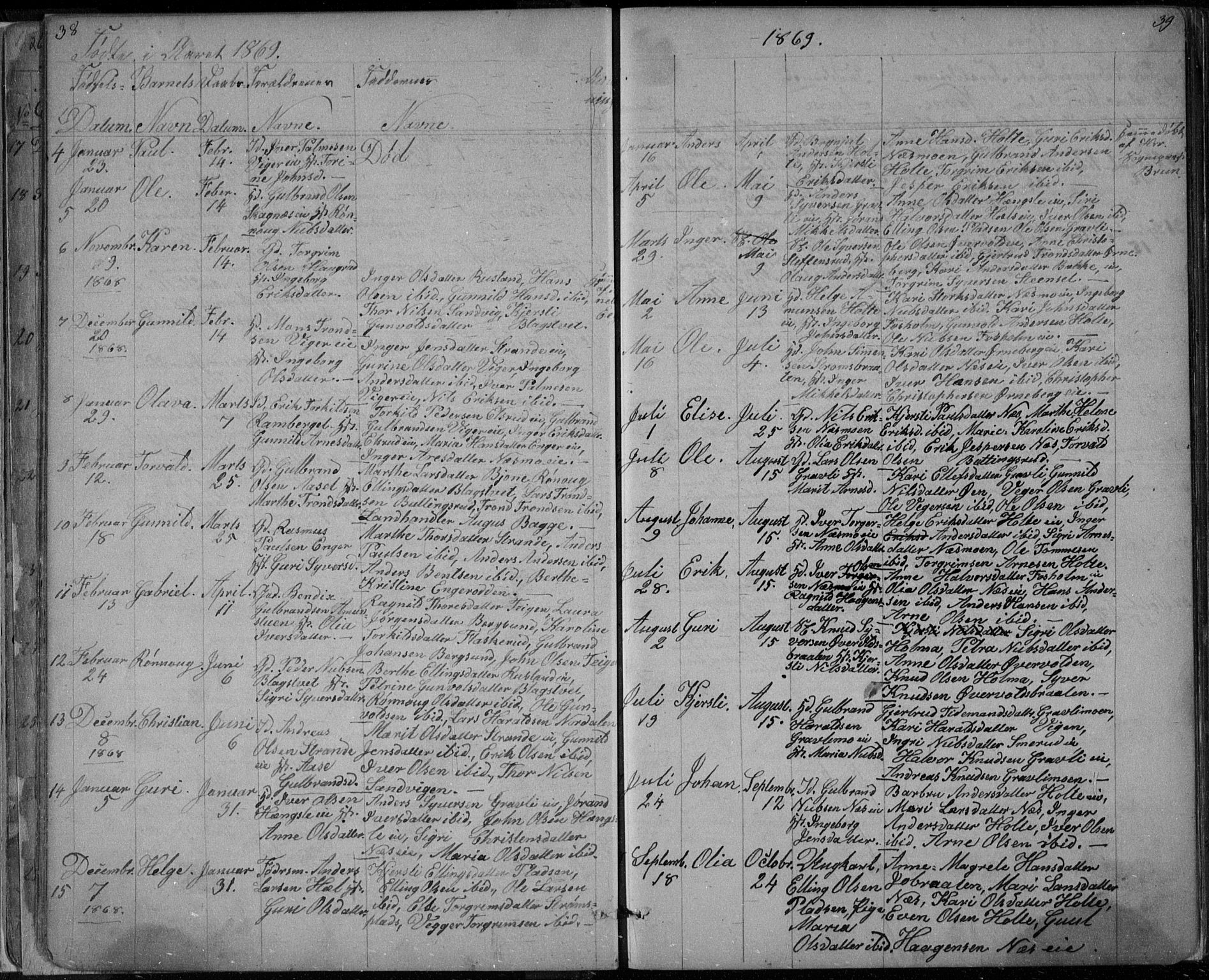 Ådal kirkebøker, AV/SAKO-A-248/G/Ga/L0003: Parish register (copy) no. I 3, 1862-1891, p. 38-39