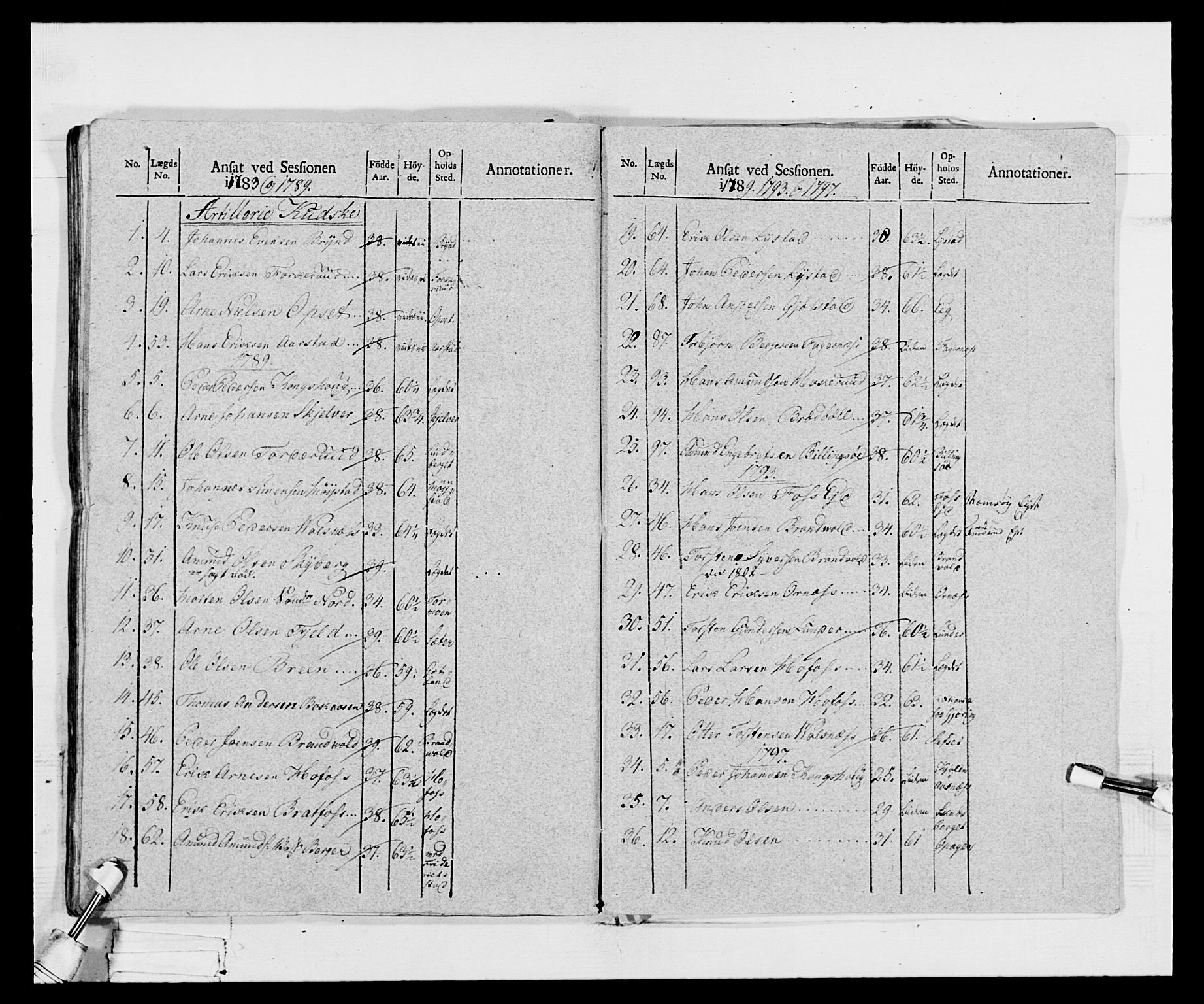 Generalitets- og kommissariatskollegiet, Det kongelige norske kommissariatskollegium, AV/RA-EA-5420/E/Eh/L0068: Opplandske nasjonale infanteriregiment, 1802-1805, p. 143