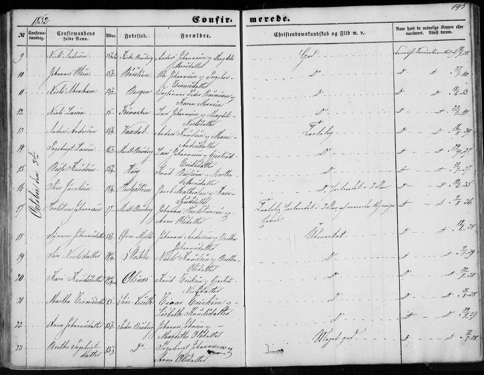 Haus sokneprestembete, AV/SAB-A-75601/H/Haa: Parish register (official) no. A 16 I, 1848-1857, p. 195