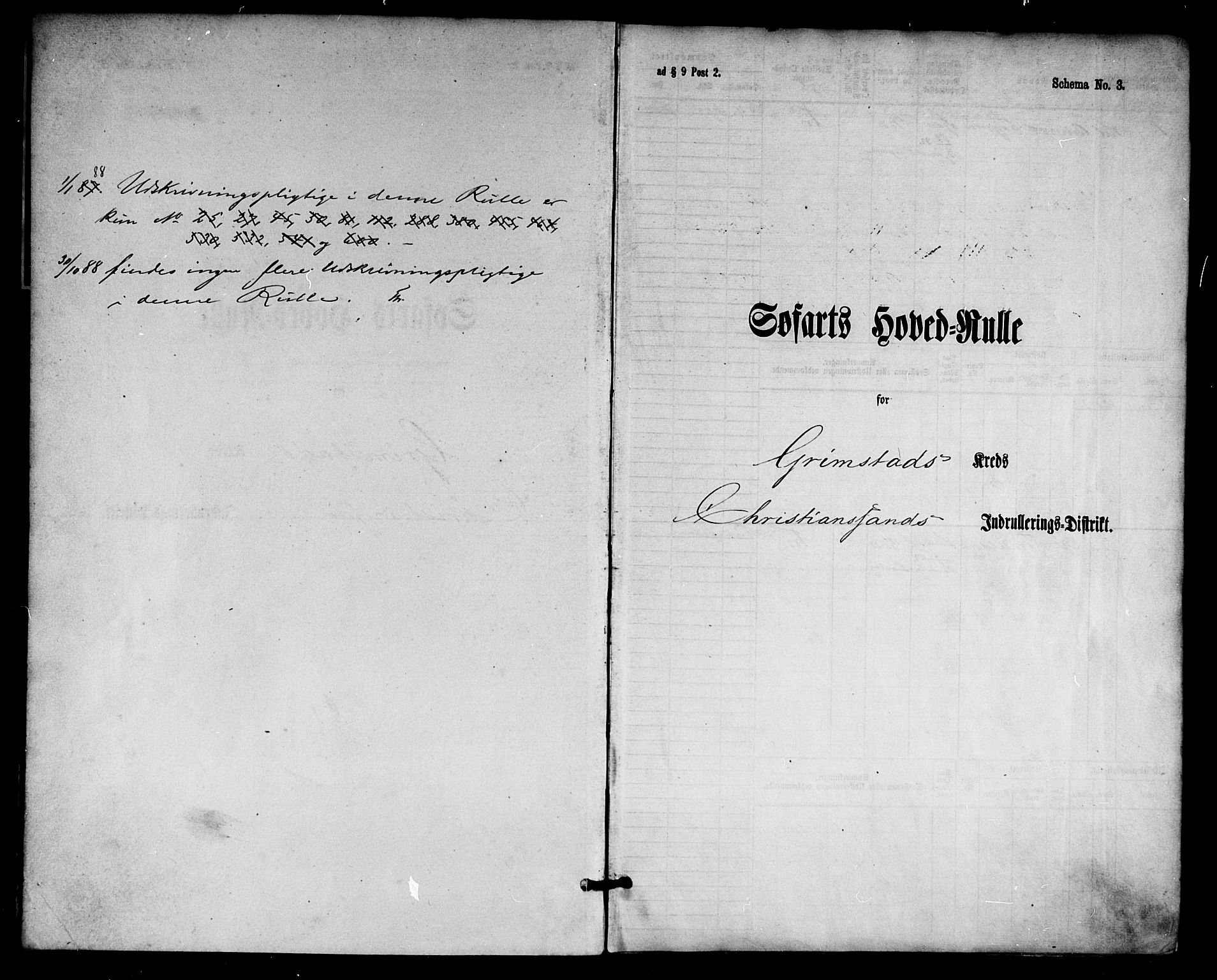Grimstad mønstringskrets, SAK/2031-0013/F/Fb/L0001: Hovedrulle nr 1-758, F-4, 1868-1869, p. 3