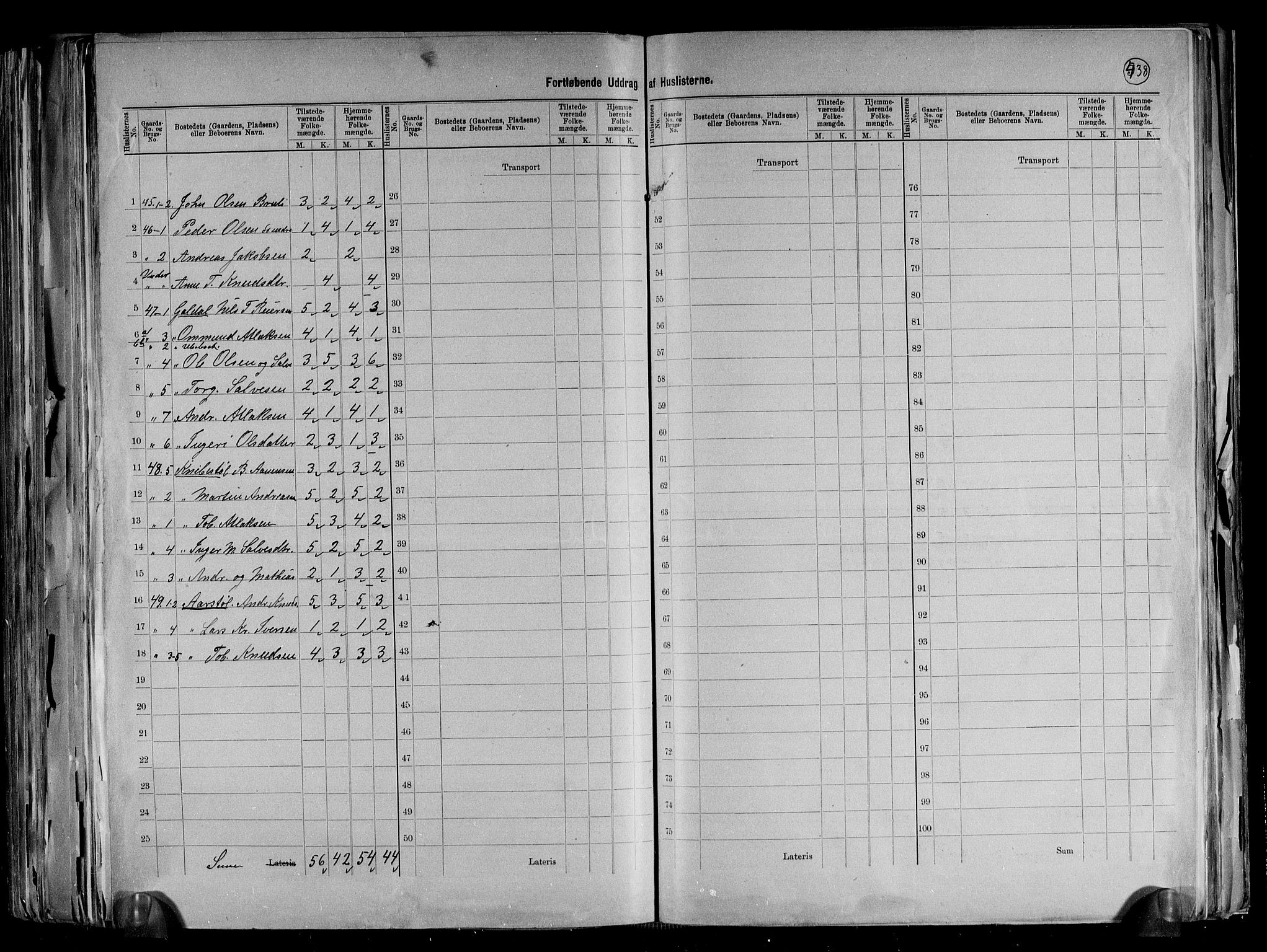 RA, 1891 census for 1036 Fjotland, 1891, p. 22