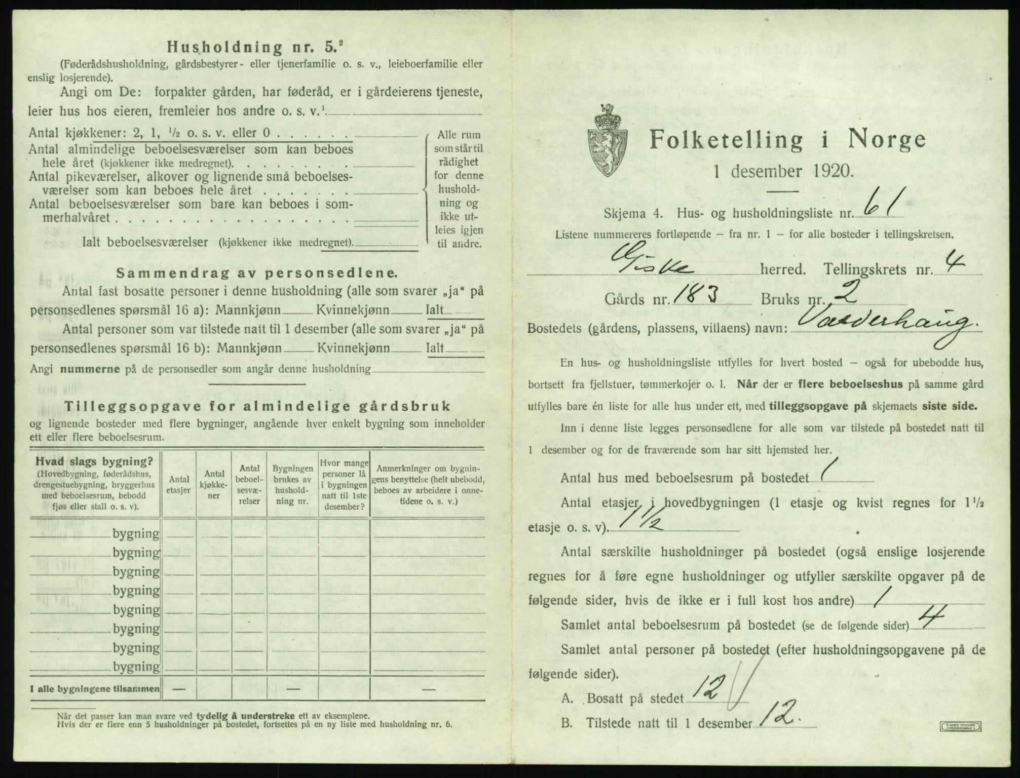 SAT, 1920 census for Giske, 1920, p. 406
