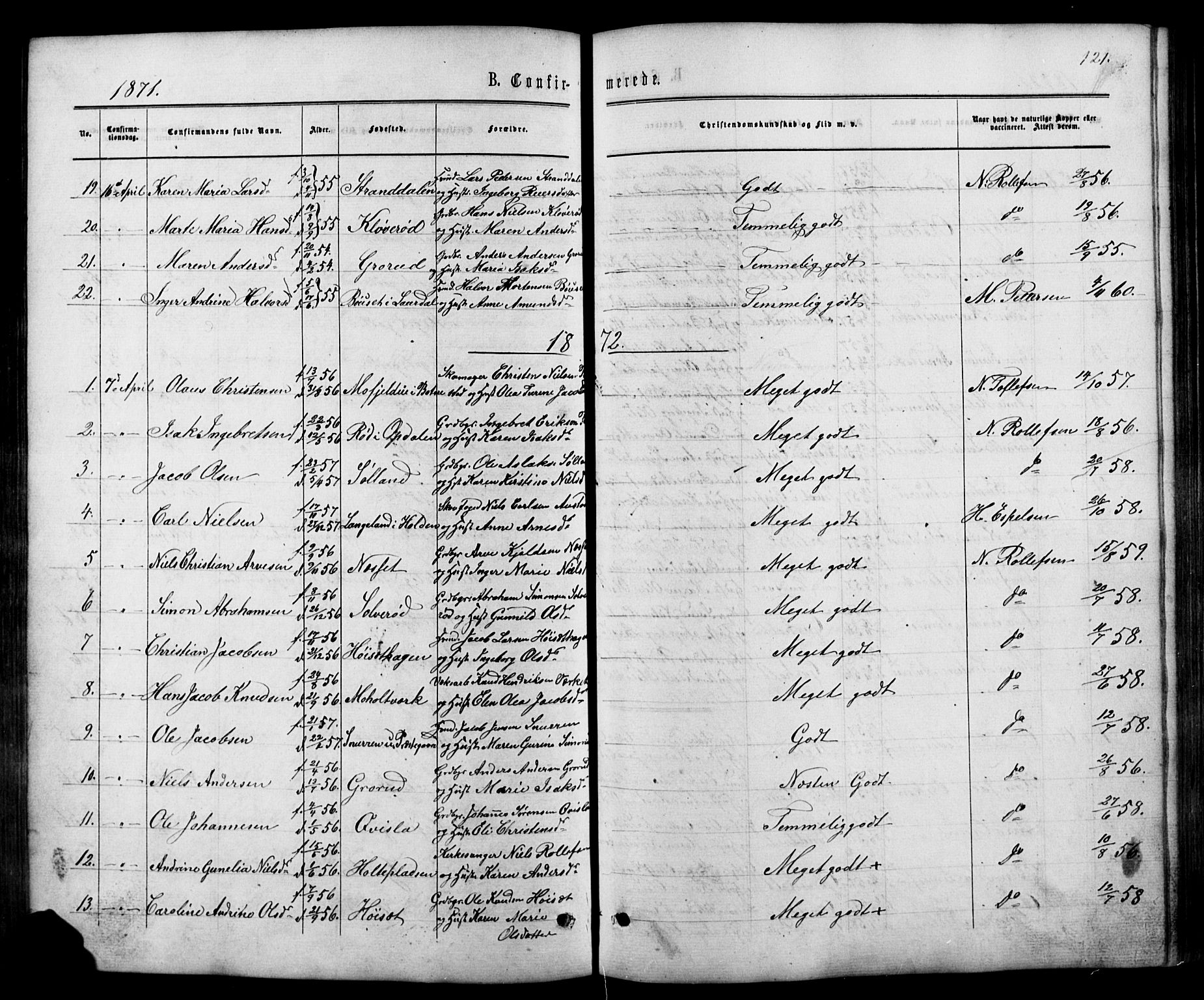 Siljan kirkebøker, SAKO/A-300/G/Ga/L0002: Parish register (copy) no. 2, 1864-1908, p. 121