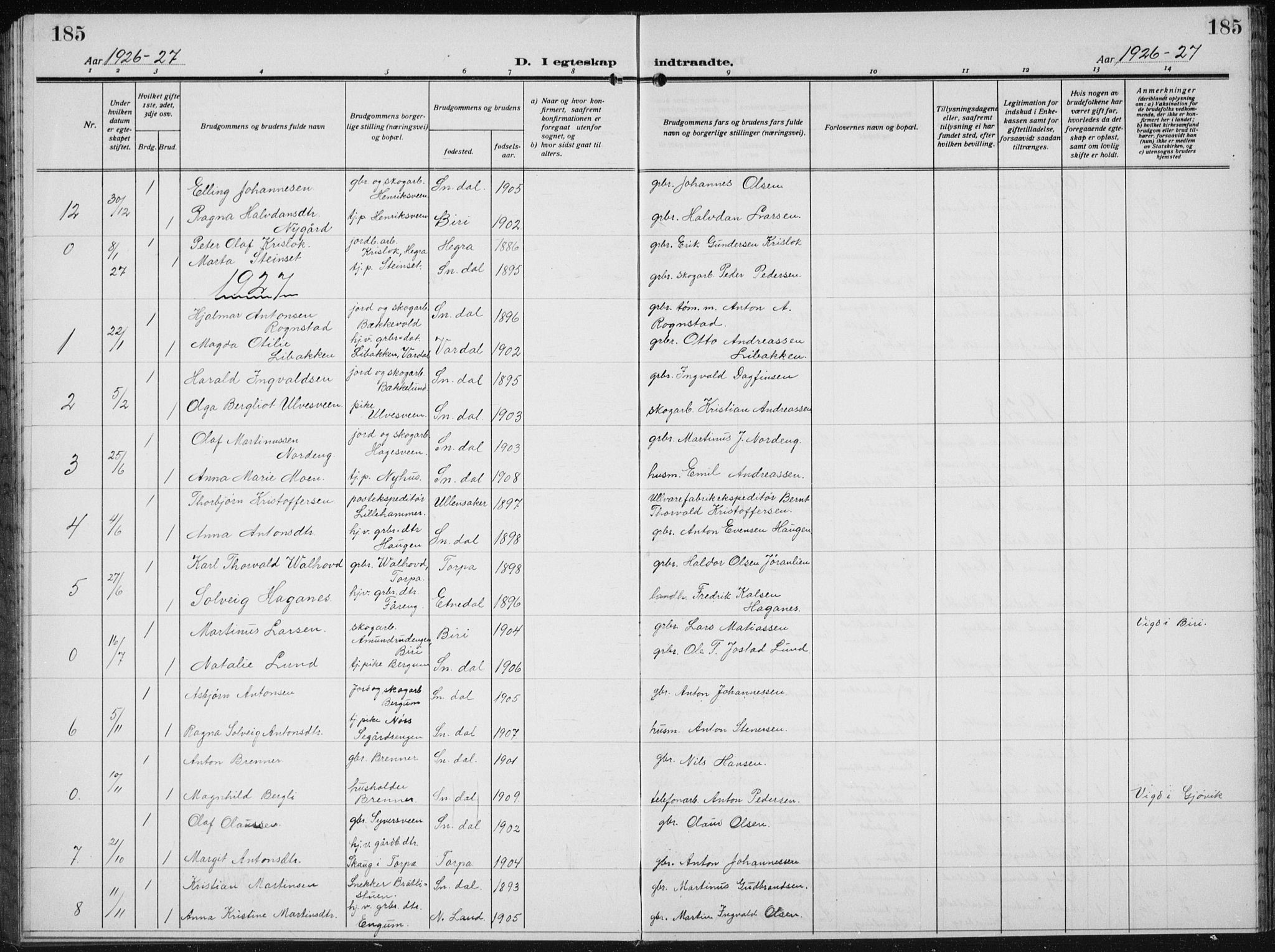 Biri prestekontor, SAH/PREST-096/H/Ha/Hab/L0007: Parish register (copy) no. 7, 1919-1941, p. 185